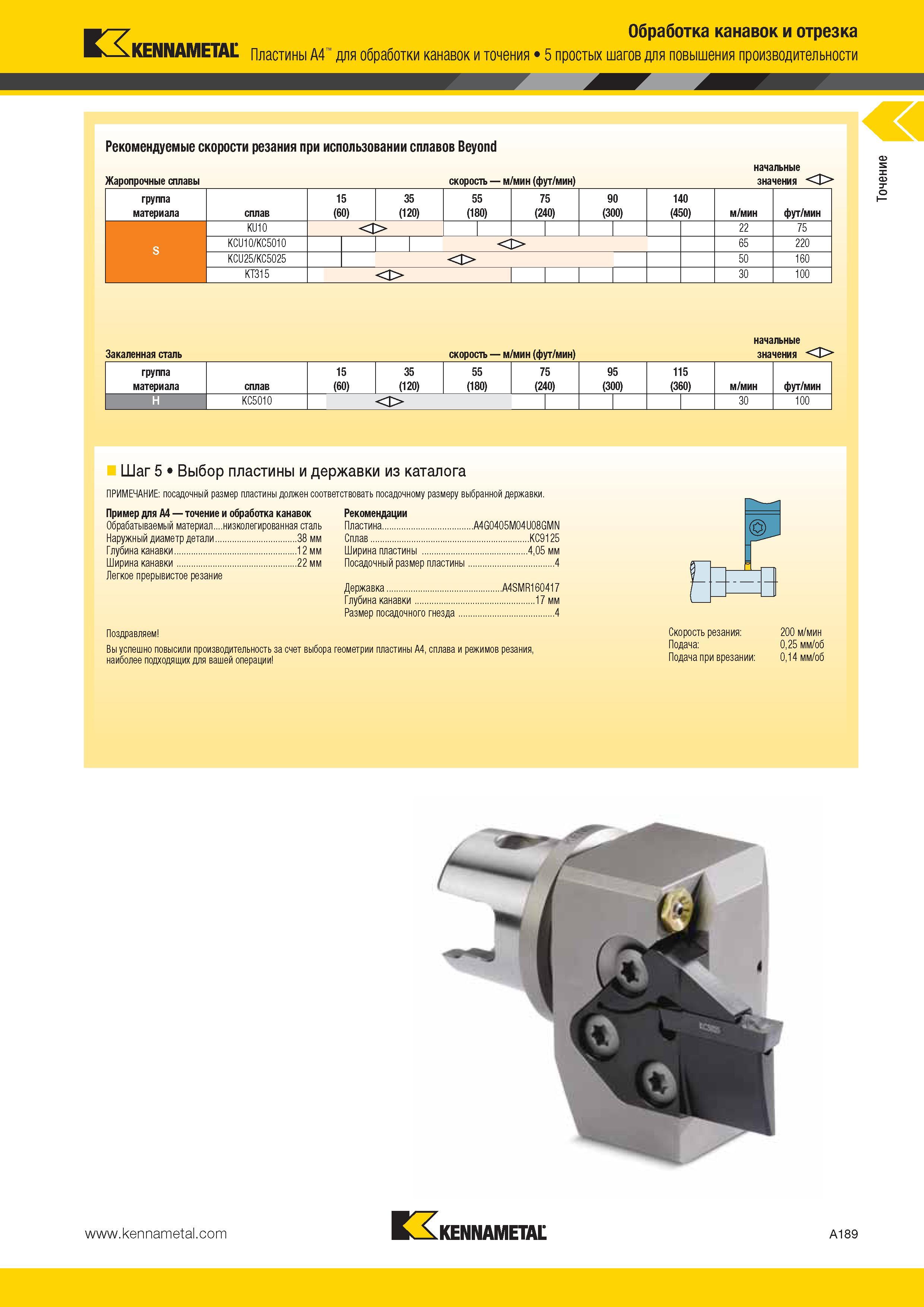 223 Kennametal Обработка канавок и отрезка Пластины A4 для обработки канавок и точения 5 простых шагов для повышения производительности Рекомендуемые скоро Каталог KENNAMETAL 2014 Инновации Новый металлорежущий инструмент и инструментальная оснастка для станков и станочных комплексов Стр. A189