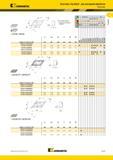249 Kennametal Пластины Top Notch для контурной обработки Пластины лучший выбор о альтернативный выбор KCGR NPGR номер по каталогу ISO правое исполнение L1 Каталог KENNAMETAL 2014 Инновации Новый металлорежущий инструмент и инструментальная оснастка для станков и станочных комплексов Стр. A215