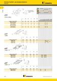 252 Точение Пластины Top Notch для контурной обработки Ш 7 Пластины KAKennametal A218 Kennametal Каталог KENNAMETAL 2014 Инновации Новый металлорежущий инструмент и инструментальная оснастка для станков и станочных комплексов Стр. A218