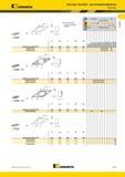 253 Kennametal Пластины Top Notch для контурной обработки Пластины лучший выбор о альтернативный выбор VCMR номер по каталогу ISO VCMR160404 VCMR160408 L10 Каталог KENNAMETAL 2014 Инновации Новый металлорежущий инструмент и инструментальная оснастка для станков и станочных комплексов Стр. A219