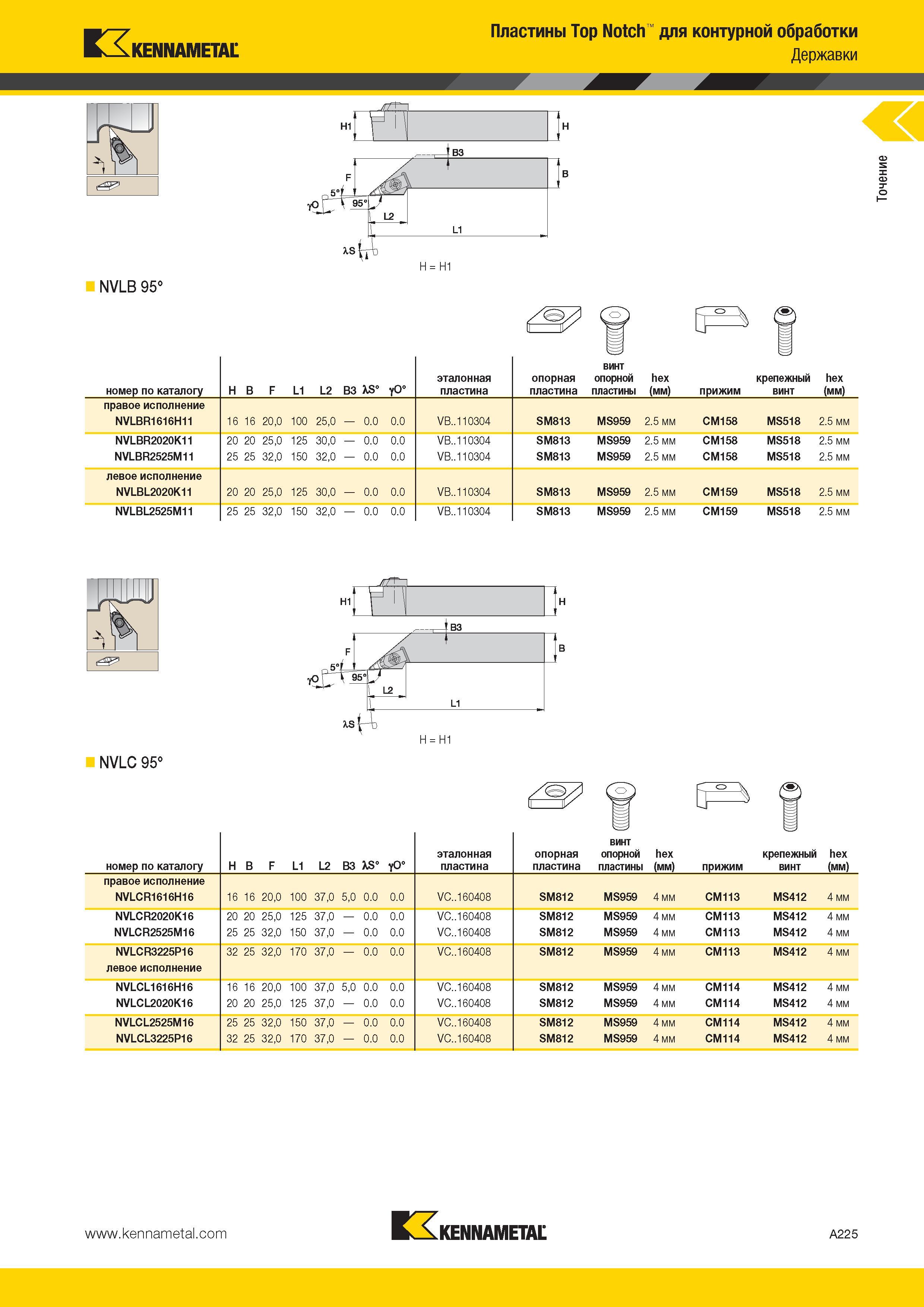 259 Kennametal Пластины Top Notch для контурной обработки Державки J NVLB 95° e> номер по каталогу H B F L1 L2 B3 XS° YO° эталонная пластина опорная пласти Каталог KENNAMETAL 2014 Инновации Новый металлорежущий инструмент и инструментальная оснастка для станков и станочных комплексов Стр. A225