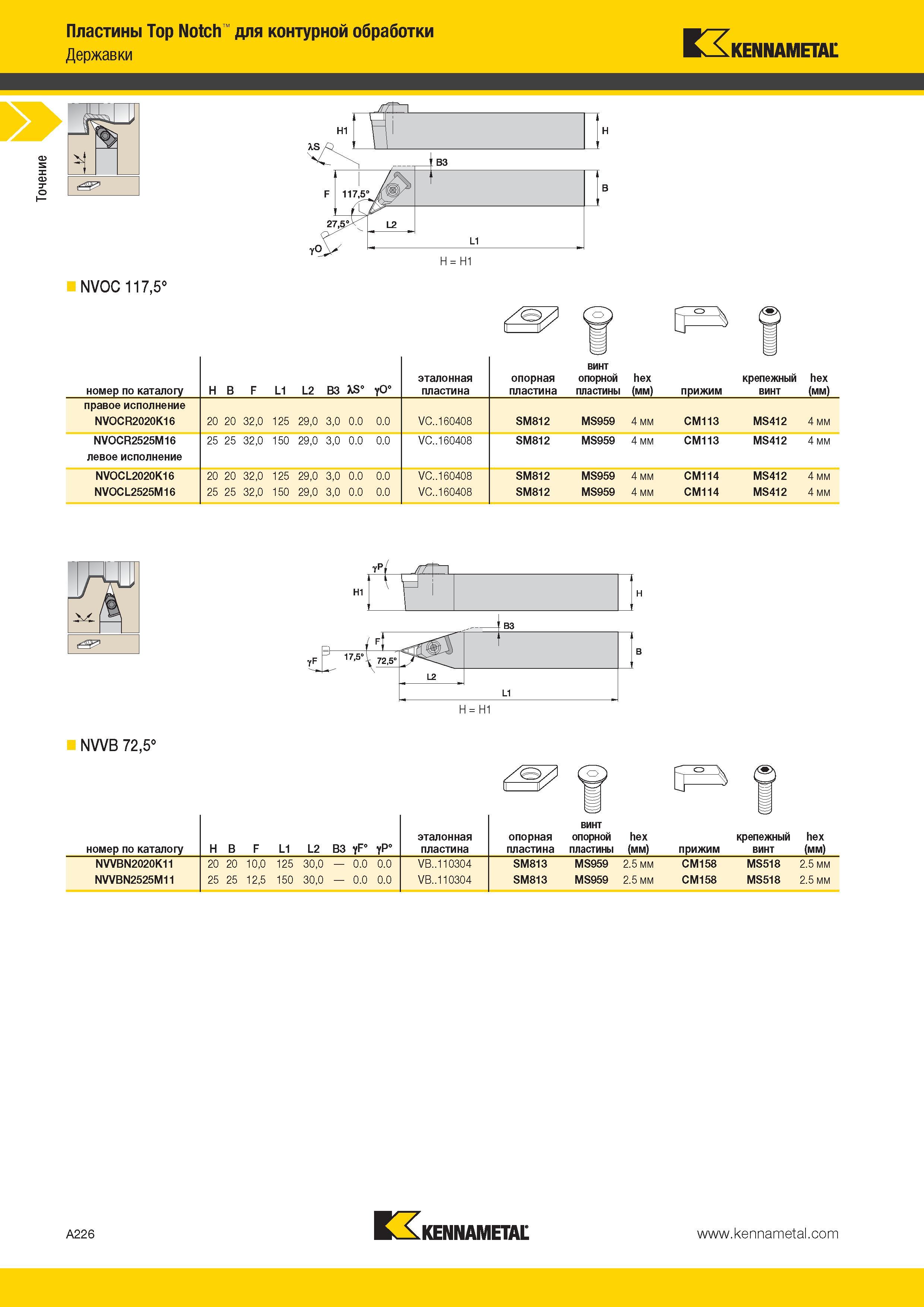 260 Точение Пластины Top Notch для контурной обработки Державки Kennametal i H H1 NVOC 117,5° номер по каталогу H B F L1 L2 B3 YO° эталонная пластина опорн Каталог KENNAMETAL 2014 Инновации Новый металлорежущий инструмент и инструментальная оснастка для станков и станочных комплексов Стр. A226