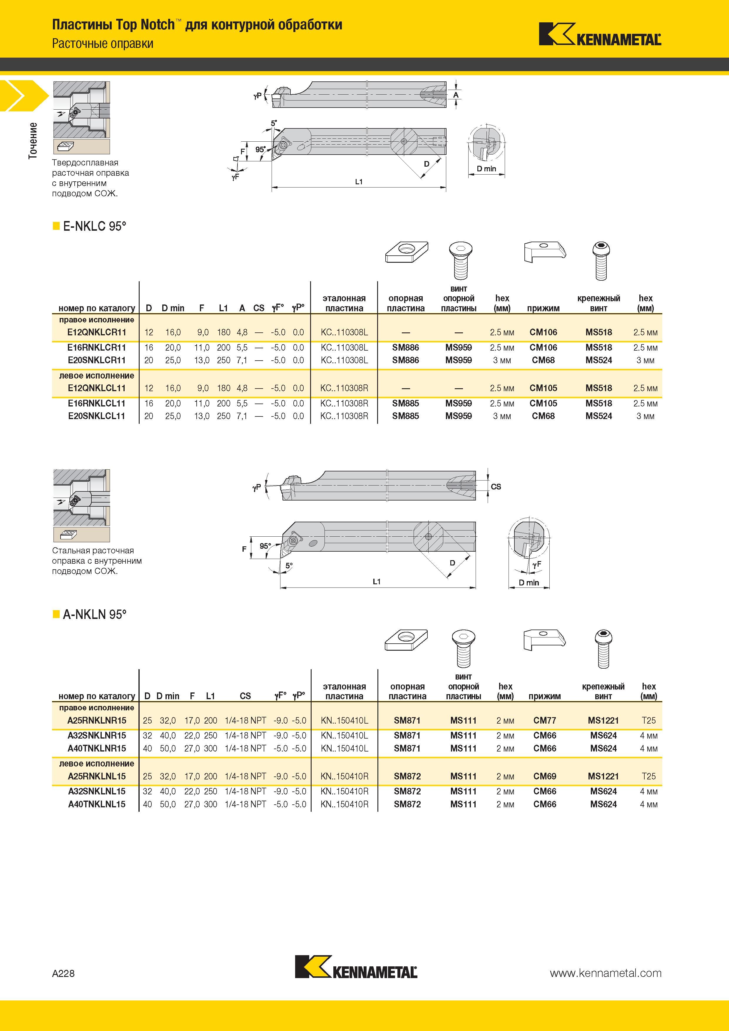 262 Точение Пластины Top Notch для контурной обработки Расточные оправки Kennametal E-NKLC 95° номер по каталогу D D min F L1 A CS yF° yP° эталонная пласти Каталог KENNAMETAL 2014 Инновации Новый металлорежущий инструмент и инструментальная оснастка для станков и станочных комплексов Стр. A228