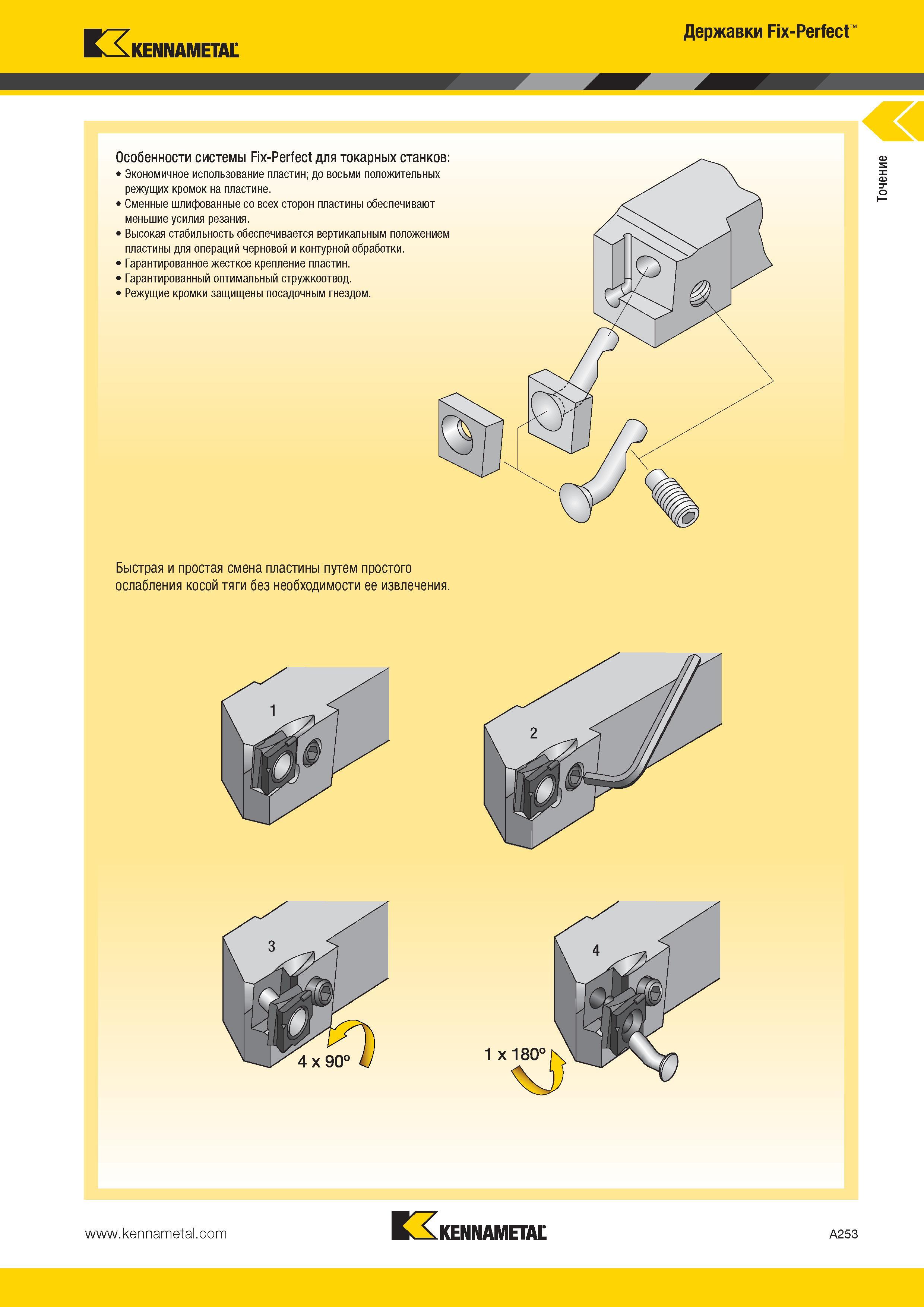 287 Kennametal Державки Fix-Perfect Особенности системы Fix-Perfect для токарных станков Экономичное использование пластин; до восьми положительных режущих Каталог KENNAMETAL 2014 Инновации Новый металлорежущий инструмент и инструментальная оснастка для станков и станочных комплексов Стр. A253