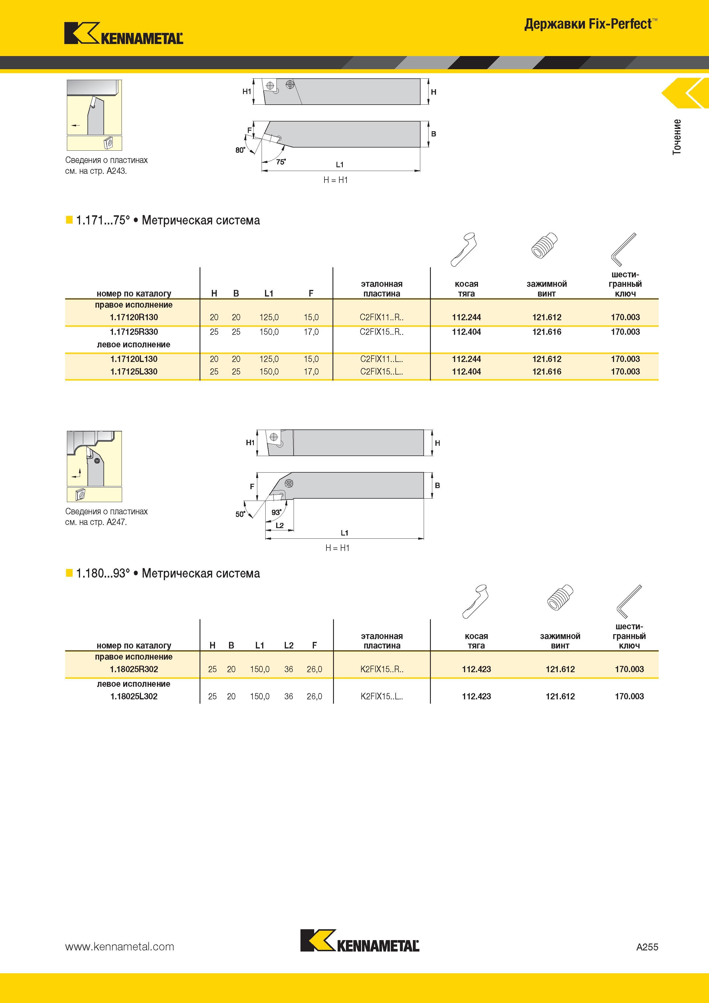 289 Kennametal Державки Fix-Perfect Н1 Сведения о пластинах см на стр A243 H H1 1 171 75° Метрическая система номер по каталогу H B L1 F эталонная пластина Каталог KENNAMETAL 2014 Инновации Новый металлорежущий инструмент и инструментальная оснастка для станков и станочных комплексов Стр. A255