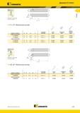 289 Kennametal Державки Fix-Perfect Н1 Сведения о пластинах см на стр A243 H H1 1 171 75° Метрическая система номер по каталогу H B L1 F эталонная пластина Каталог KENNAMETAL 2014 Инновации Новый металлорежущий инструмент и инструментальная оснастка для станков и станочных комплексов Стр. A255