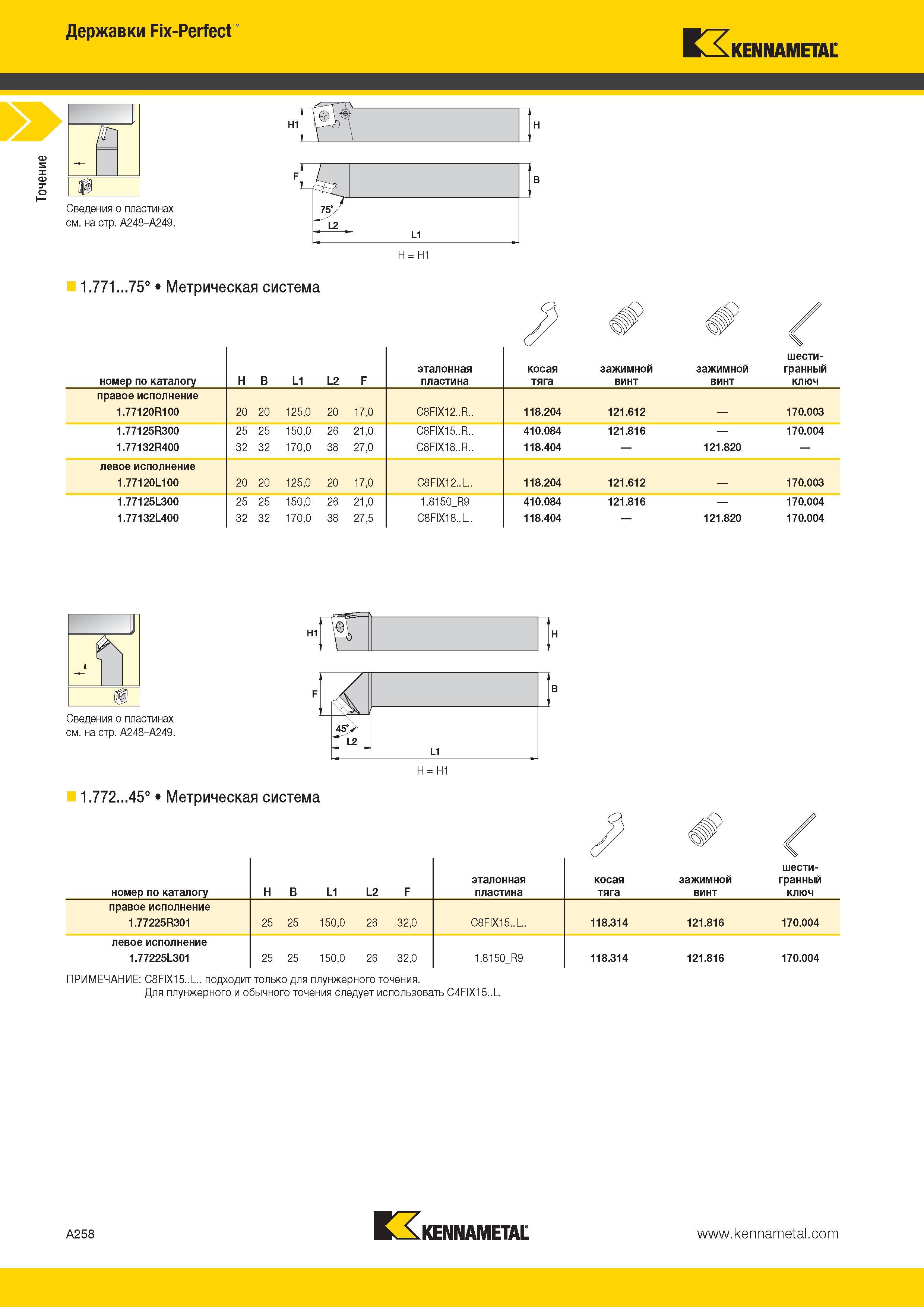 292 Точение Державки Fix-Perfect Kennametal - Ш H1 ф\ Сведения о пластинах см на стр A248-A249 H H1 1 771 75° Метрическая система номер по каталогу H B L1 Каталог KENNAMETAL 2014 Инновации Новый металлорежущий инструмент и инструментальная оснастка для станков и станочных комплексов Стр. A258