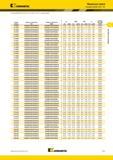 305 Kennametal Модульные сверла Головки KSEM PLUS B1 (Головки KSEM PLUS B1 28-101,60 мм (1 102-4 ), продолжение) Kennametal B11 Обработка отверстий Каталог KENNAMETAL 2014 Инновации Новый металлорежущий инструмент и инструментальная оснастка для станков и станочных комплексов Стр. B11