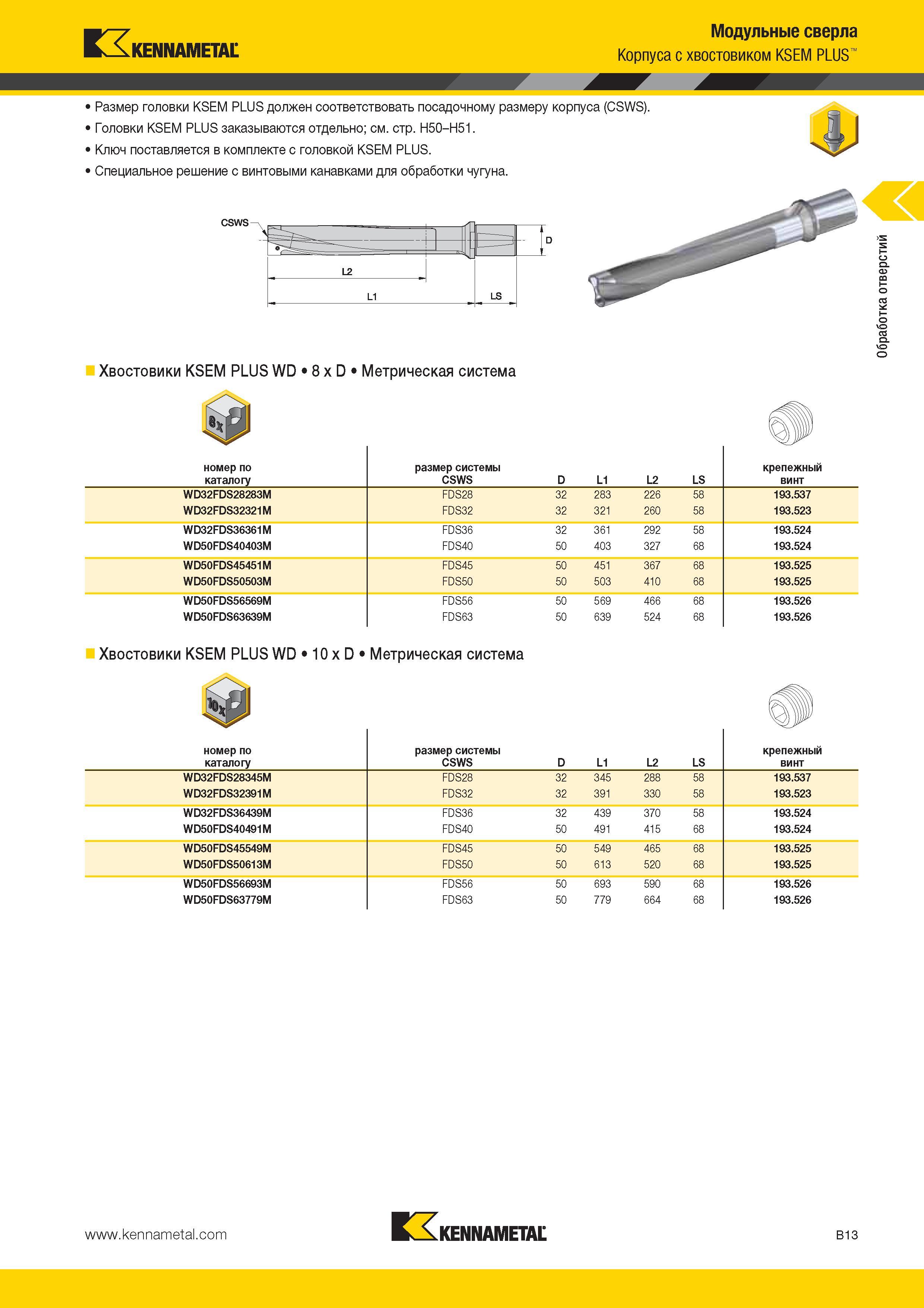 307 Kennametal Модульные сверла Корпуса с хвостовиком KSEM PLUS 1 Размер головки KSEM PLUS должен соответствовать посадочному размеру корпуса (CSWS) 1 Голо Каталог KENNAMETAL 2014 Инновации Новый металлорежущий инструмент и инструментальная оснастка для станков и станочных комплексов Стр. B13