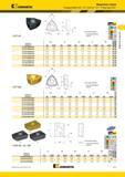 309 Kennametal DFT-HP номер по каталогу DFT05T308D32HP DFT05T308D33HP DFT06T308D36HP DFT06T308D39HP DFT06T308D44HP DFT070408D45HP DFT070408D50HP DFT090508D Каталог KENNAMETAL 2014 Инновации Новый металлорежущий инструмент и инструментальная оснастка для станков и станочных комплексов Стр. B15