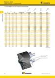 312 Обработка отверстий Модульные сверла Головки KSEM PLUS A1 Комплектующие Kennametal Головки KSEM PLUS A1 28-101,60 мм Комплектующие ключ винт ключ KSEM Каталог KENNAMETAL 2014 Инновации Новый металлорежущий инструмент и инструментальная оснастка для станков и станочных комплексов Стр. B18