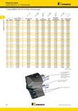 314 Обработка отверстий Модульные сверла Головки KSEM PLUS B1 Комплектующие Kennametal Головки KSEM PLUS B1 28-101,60 мм Комплектующие D1 мм дюйм головка K Каталог KENNAMETAL 2014 Инновации Новый металлорежущий инструмент и инструментальная оснастка для станков и станочных комплексов Стр. B20