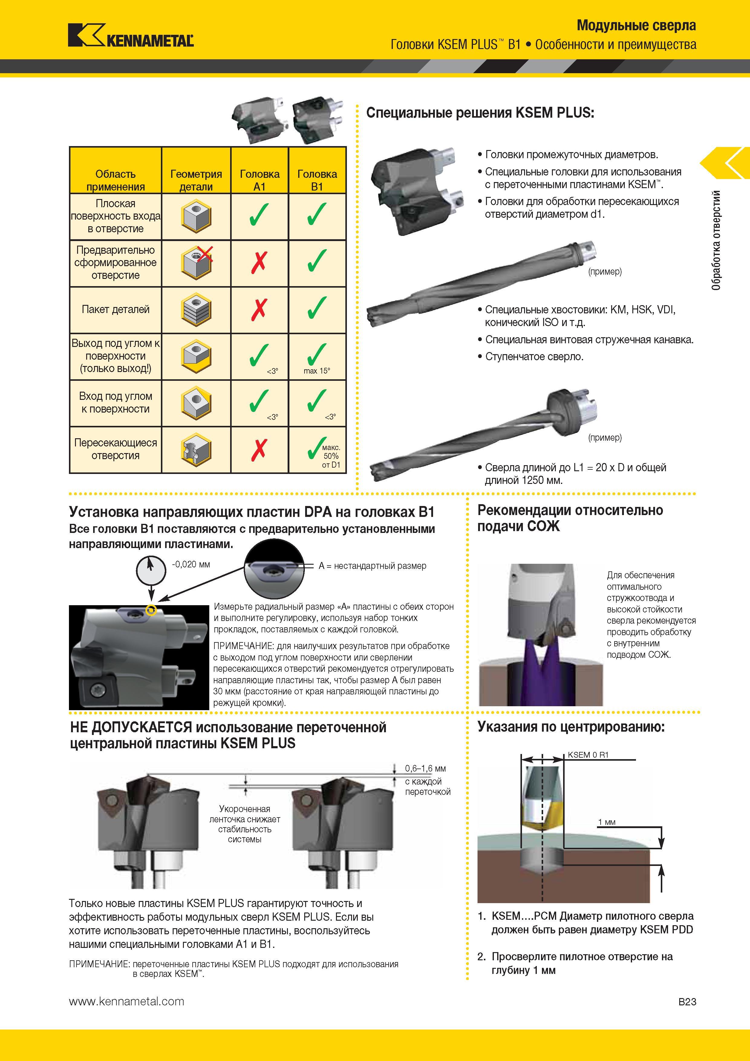 317 Сверлильный модульный инструмент Kennametal KSEM PLUS Особенности и преимущества Область применения Геометрия детали Режущая головка A1 и B1 Плоская по Каталог KENNAMETAL 2014 Инновации Новый металлорежущий инструмент и инструментальная оснастка для станков и станочных комплексов Стр. B23