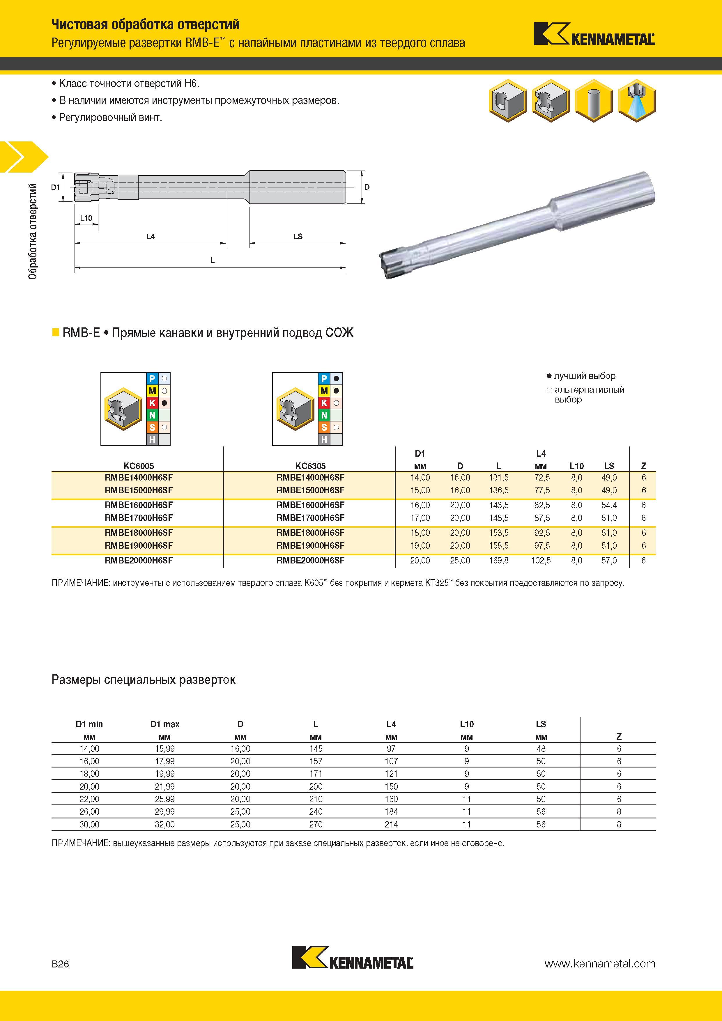 320 Регулируемые развертки Kennametal RMB-E с напайными пластинами из твердого сплава Многолезвийный режущий осевой инструмент с прямыми канавками Каталог KENNAMETAL 2014 Инновации Новый металлорежущий инструмент и инструментальная оснастка для станков и станочных комплексов Стр. B26