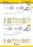 327 Kennametal Чистовая обработка отверстий Модульные развертки RHM-E Корпус инструмента поставляется вместе с винтом для осевого крепления Головка разверт Каталог KENNAMETAL 2014 Инновации Новый металлорежущий инструмент и инструментальная оснастка для станков и станочных комплексов Стр. B33