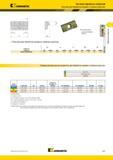 337 Kennametal Чистовая обработка отверстий Пластина для обработки канавок в трубных решетках Пластина для обработки канавок в трубных решетках номер по ка Каталог KENNAMETAL 2014 Инновации Новый металлорежущий инструмент и инструментальная оснастка для станков и станочных комплексов Стр. B43