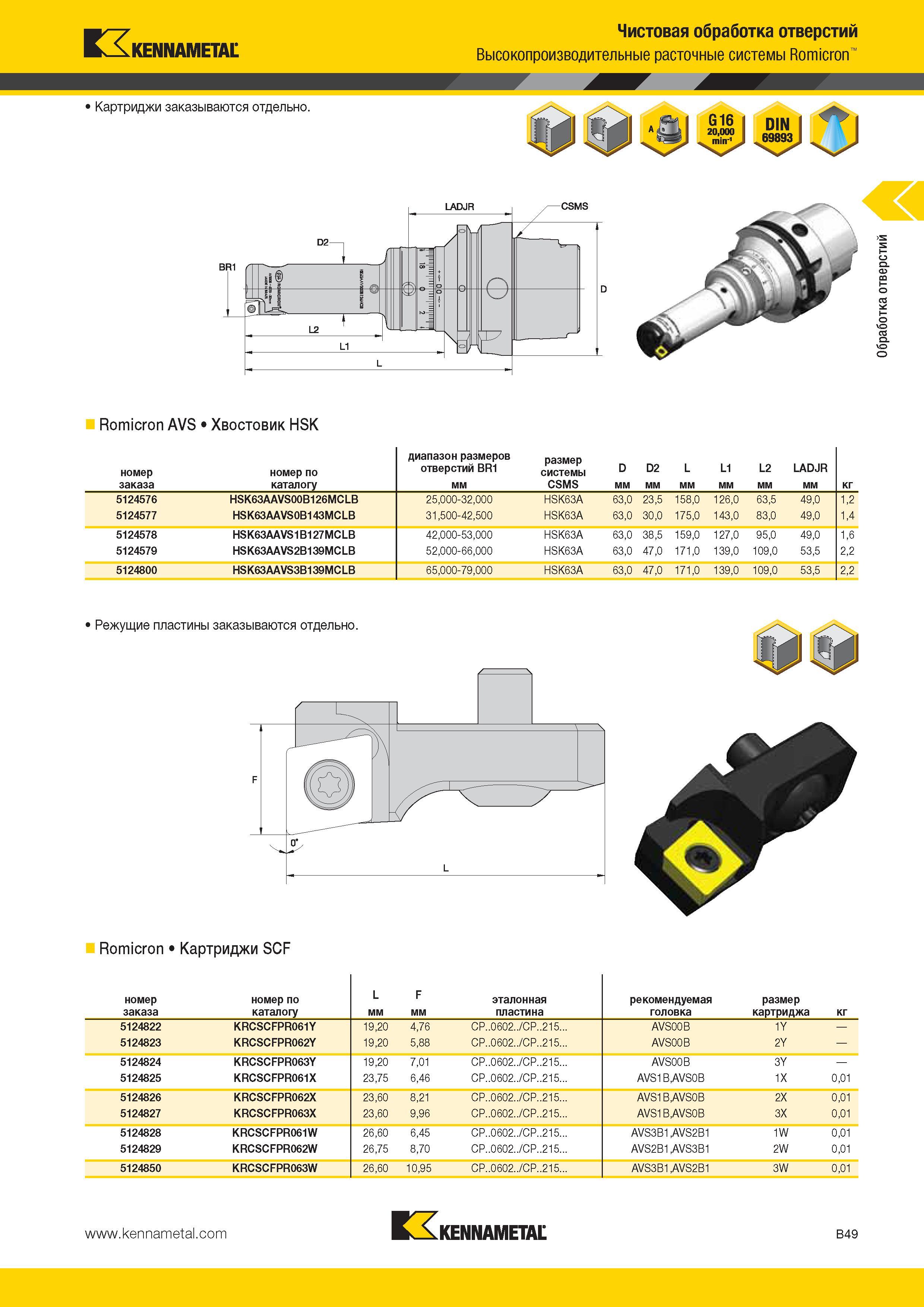 343 Kennametal Картриджи заказываются отдельно Чистовая обработка отверстий Высокопроизводительные расточные системы Romicron Romicron AVS Хвостовик HSK но Каталог KENNAMETAL 2014 Инновации Новый металлорежущий инструмент и инструментальная оснастка для станков и станочных комплексов Стр. B49