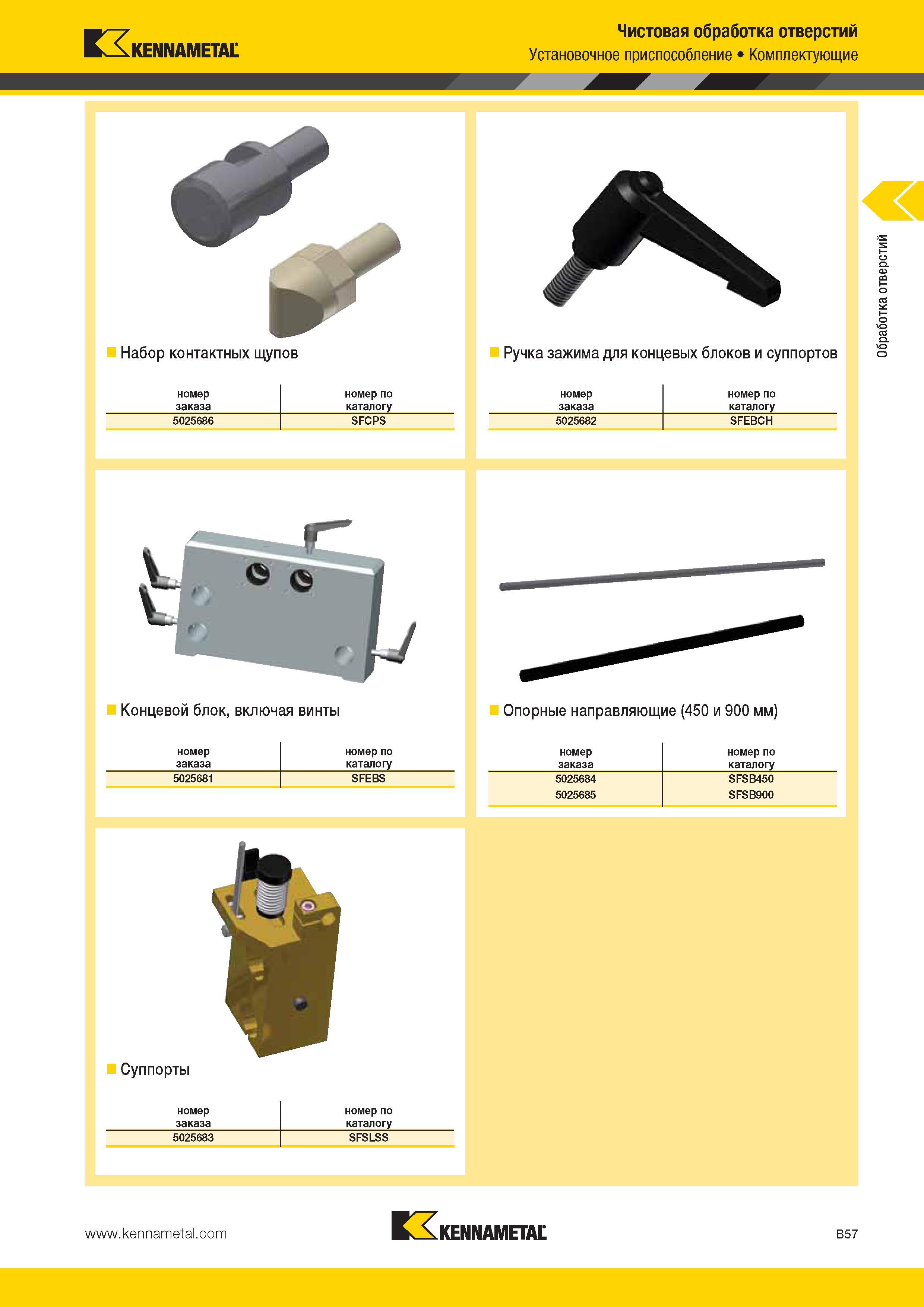 351 Kennametal Чистовая обработка отверстий Установочное приспособление Комплектующие Набор контактных щупов Ручка зажима для концевых блоков и суппортов К Каталог KENNAMETAL 2014 Инновации Новый металлорежущий инструмент и инструментальная оснастка для станков и станочных комплексов Стр. B57