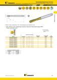 361 Высокопроизводительные метчики Kennametal Метчики Beyond из быстрорежущей стали HSS-E-PM с левосторонней винтовой канавкой Сквозные отверстия KP6525 Сп Каталог KENNAMETAL 2014 Инновации Новый металлорежущий инструмент и инструментальная оснастка для станков и станочных комплексов Стр. B67