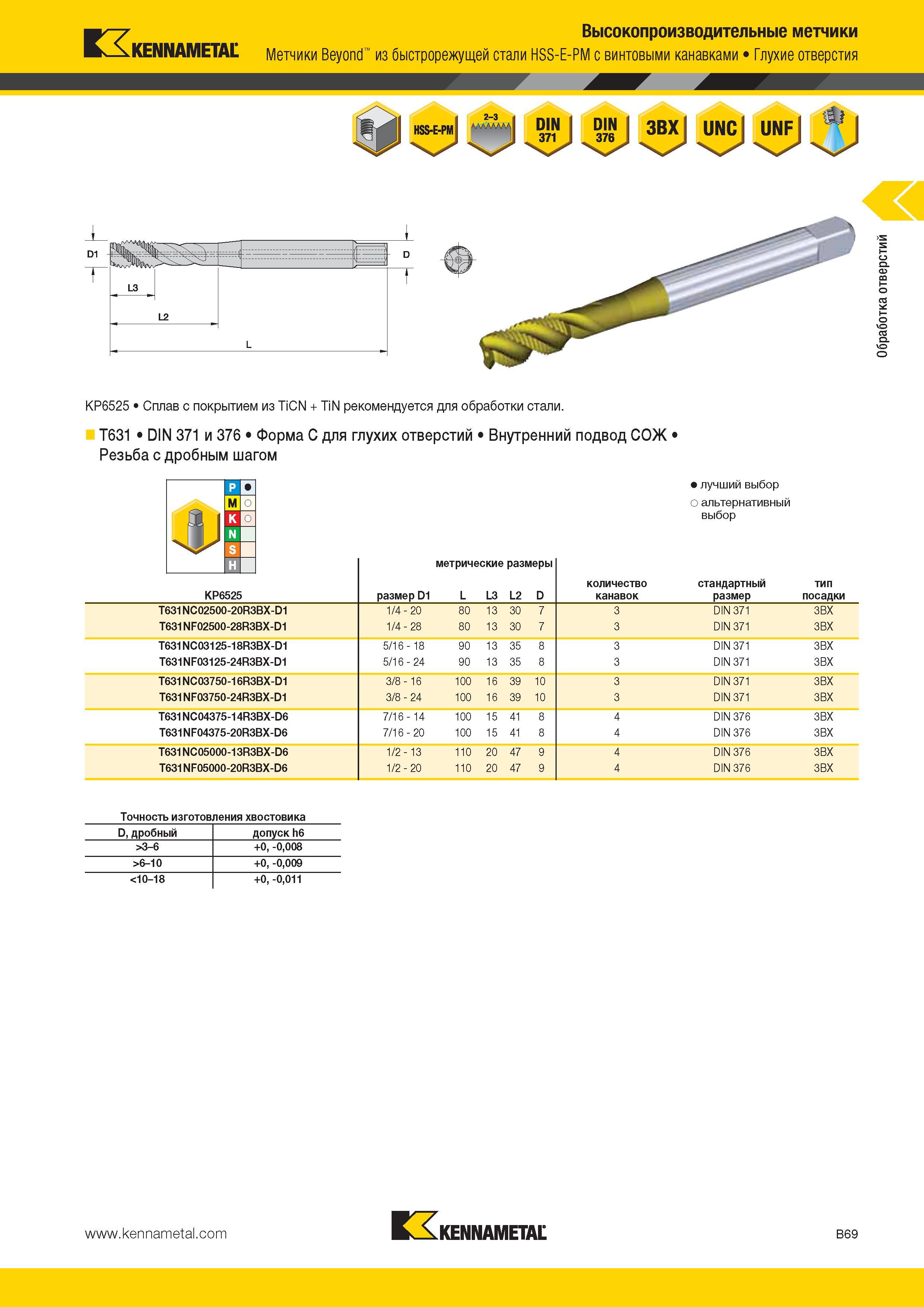 363 з Высокопроизводительные метчики Kennametal Метчики Beyond из быстрорежущей стали HSS-E-PM с винтовыми канавками Глухие отверстия KP6525 Сплав с покрыт Каталог KENNAMETAL 2014 Инновации Новый металлорежущий инструмент и инструментальная оснастка для станков и станочных комплексов Стр. B69
