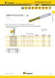 363 з Высокопроизводительные метчики Kennametal Метчики Beyond из быстрорежущей стали HSS-E-PM с винтовыми канавками Глухие отверстия KP6525 Сплав с покрыт Каталог KENNAMETAL 2014 Инновации Новый металлорежущий инструмент и инструментальная оснастка для станков и станочных комплексов Стр. B69