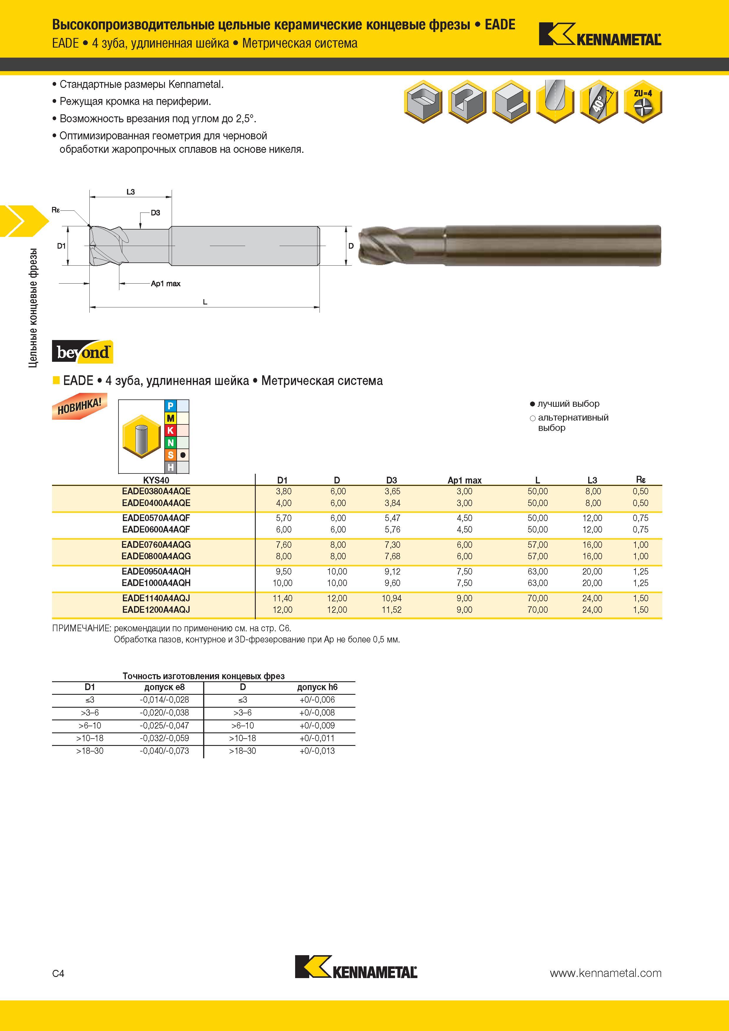 372 Высокопроизводительные цельные керамические концевые фрезы Kennametal EADE 4 зуба, удлиненная шейка Метрическая система Стандартные размеры Каталог KENNAMETAL 2014 Инновации Новый металлорежущий инструмент и инструментальная оснастка для станков и станочных комплексов Стр. C4