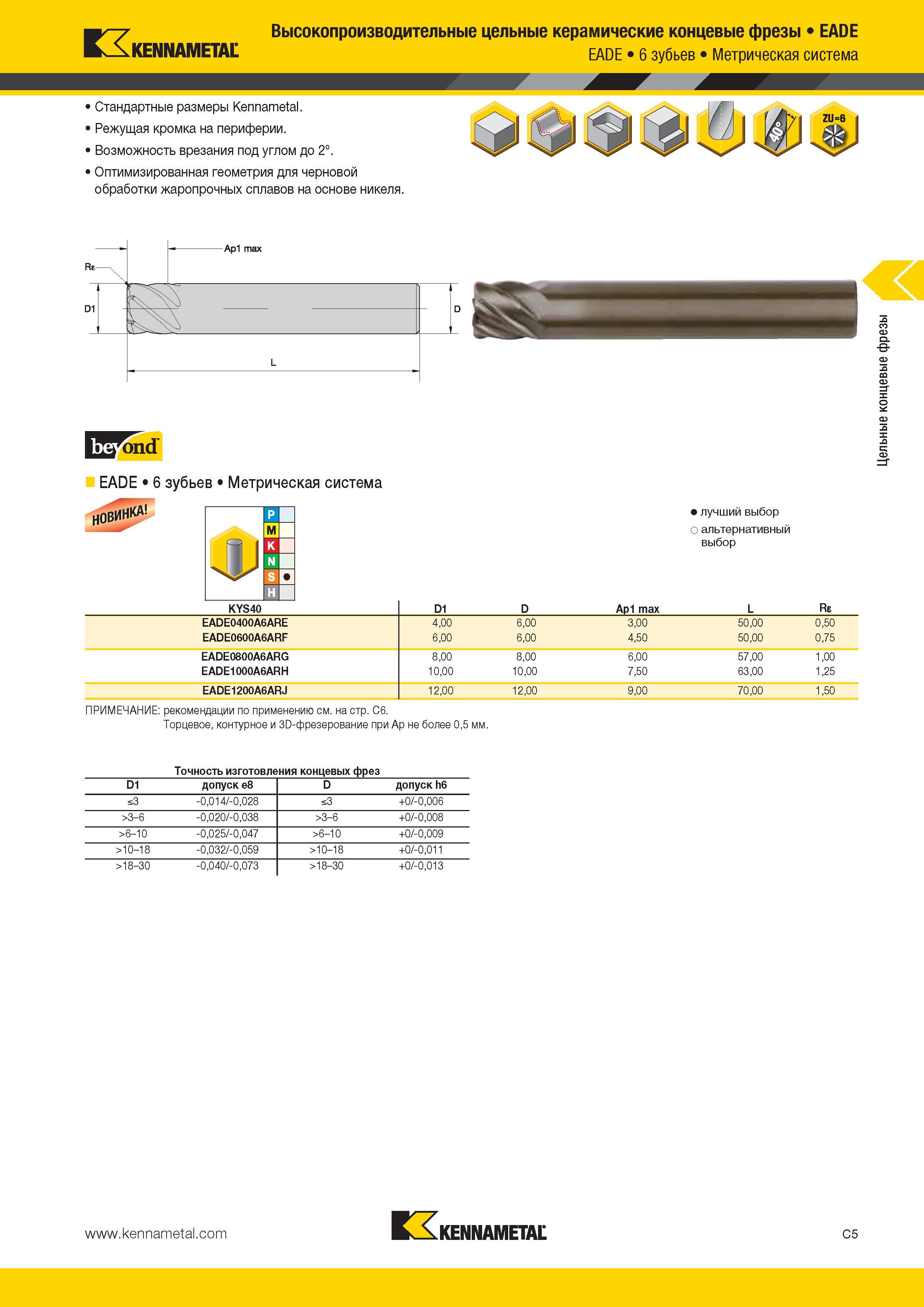 373 Высокопроизводительные цельные керамические концевые фрезы Kennametal 6 зубьев Метрическая система Стандартные размеры Режущая кромка на периферии Каталог KENNAMETAL 2014 Инновации Новый металлорежущий инструмент и инструментальная оснастка для станков и станочных комплексов Стр. C5