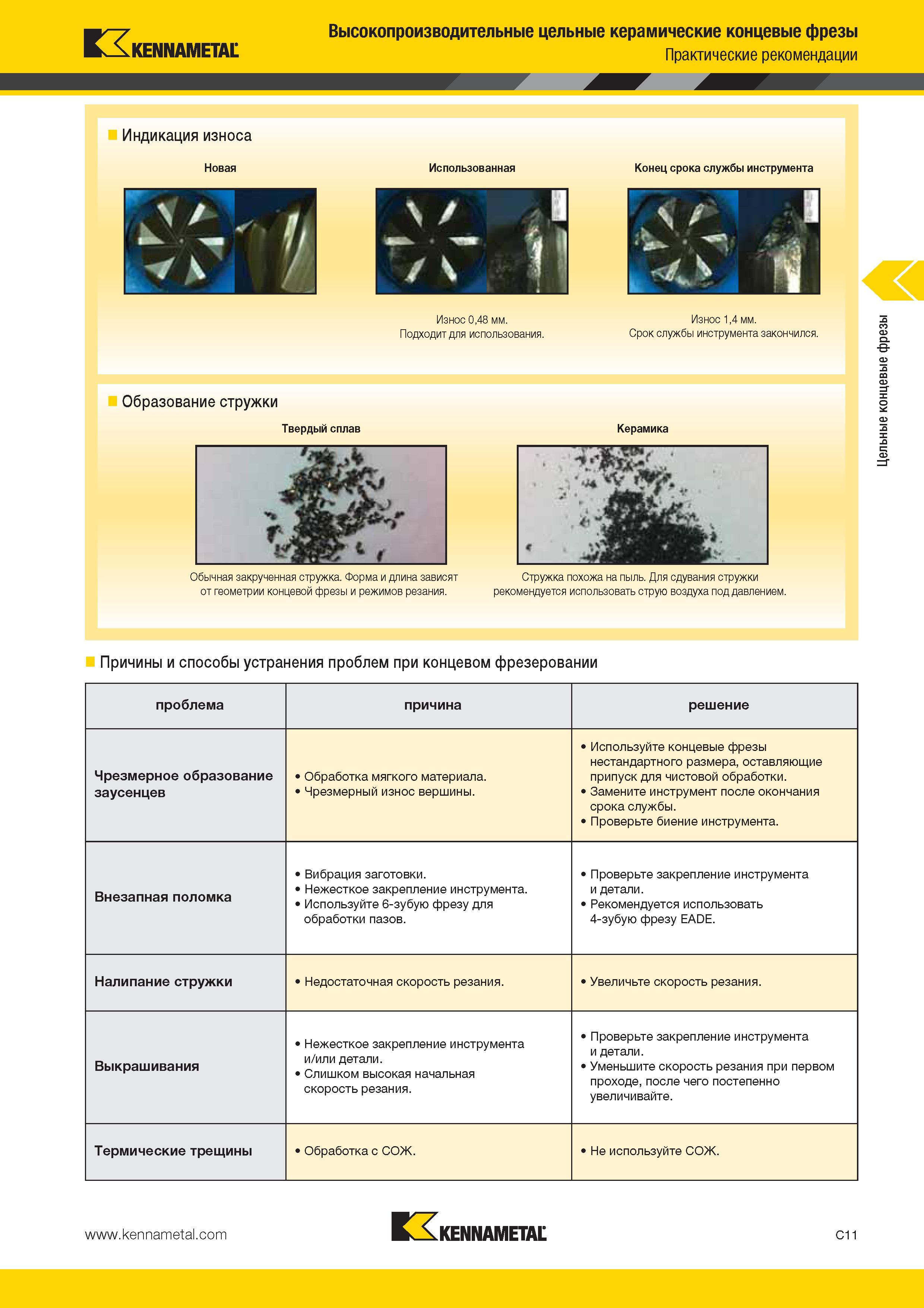 379 Kennametal Высокопроизводительные цельные керамические концевые фрезы Практические рекомендации Индикация износа Новая щг / /1 7 Г1 Использованная Изно Каталог KENNAMETAL 2014 Инновации Новый металлорежущий инструмент и инструментальная оснастка для станков и станочных комплексов Стр. C11