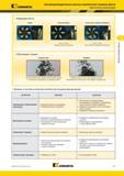 379 Kennametal Высокопроизводительные цельные керамические концевые фрезы Практические рекомендации Индикация износа Новая щг / /1 7 Г1 Использованная Изно Каталог KENNAMETAL 2014 Инновации Новый металлорежущий инструмент и инструментальная оснастка для станков и станочных комплексов Стр. C11