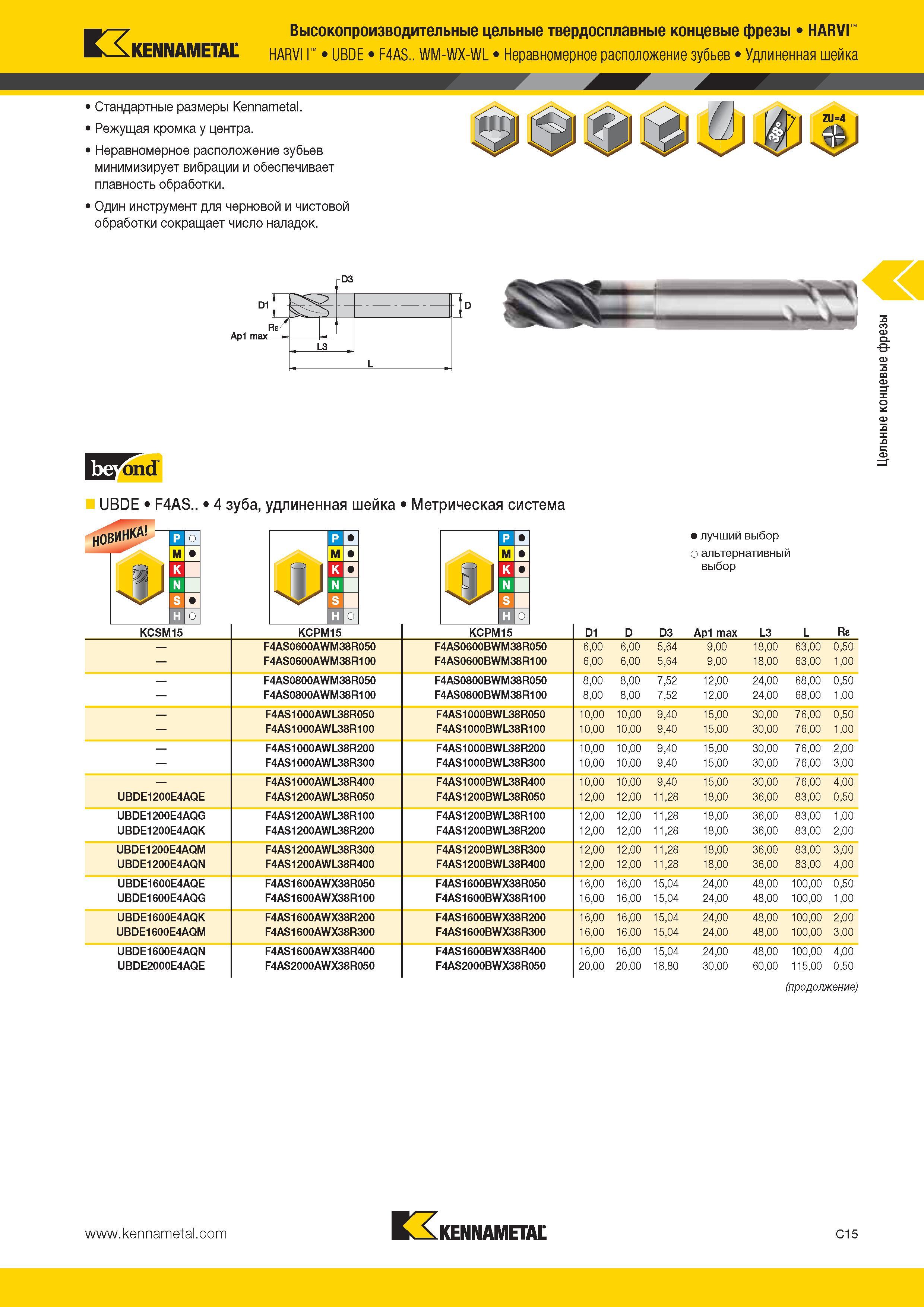 383 Высокопроизводительные цельные твердосплавные концевые фрезы HARVI Kennametal HARVI I UBDE F4AS WM-WX-WL Неравномерное расположение зубьев Удлиненная ш Каталог KENNAMETAL 2014 Инновации Новый металлорежущий инструмент и инструментальная оснастка для станков и станочных комплексов Стр. C15