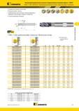 385 Высокопроизводительные цельные твердосплавные концевые фрезы HARVI Kennametal HARVI I F4BS WM-WX-WL Неравномерное расположение зубьев Удлиненная шейка Каталог KENNAMETAL 2014 Инновации Новый металлорежущий инструмент и инструментальная оснастка для станков и станочных комплексов Стр. C17