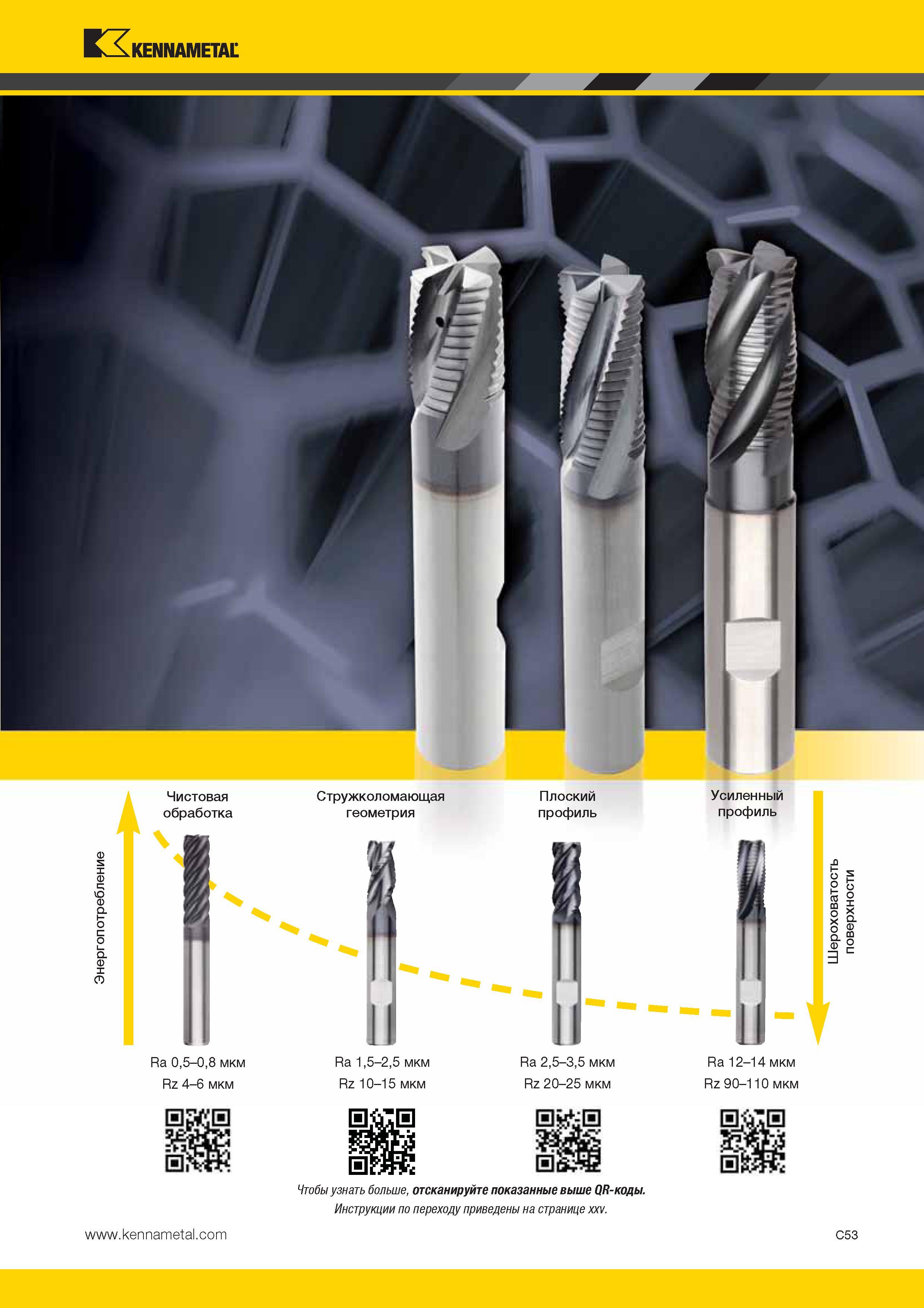 421 Kennametal 1 Чистовая обработка Стружколомающая геометрия Плоский профиль Усиленный профиль I а о с 0 а 1 О 5 о о о а g г Ra 0,5-0,8 мкм Rz 4-6 мкм Ra Каталог KENNAMETAL 2014 Инновации Новый металлорежущий инструмент и инструментальная оснастка для станков и станочных комплексов Стр. C53
