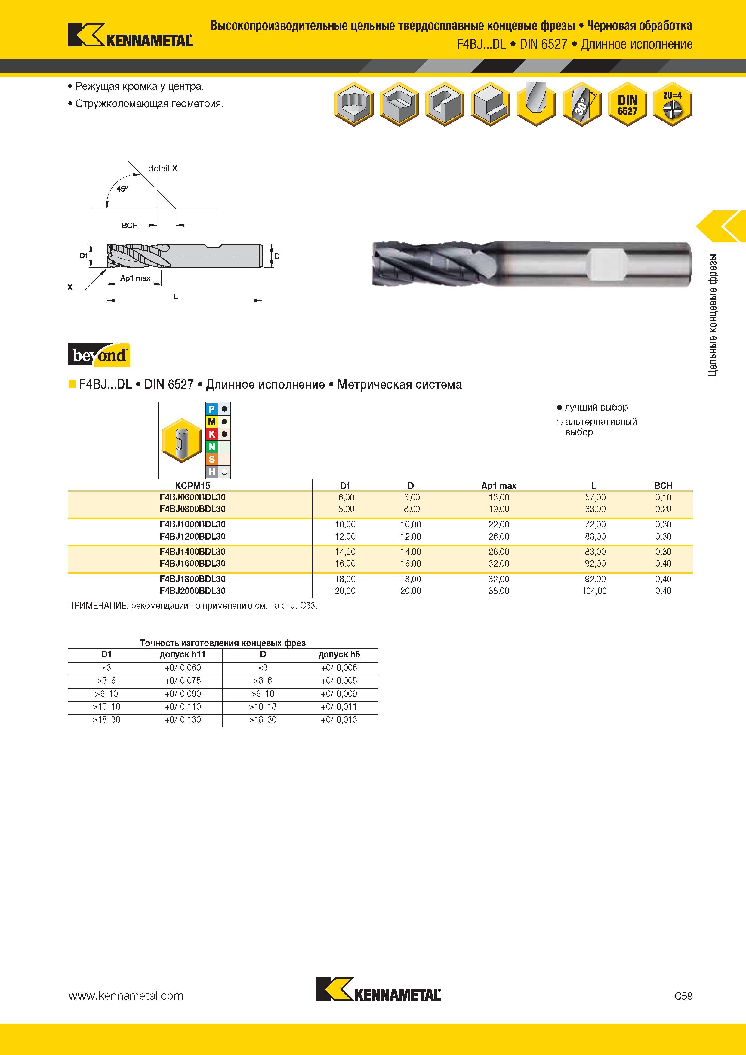 427 Kennametal Высокопроизводительные цельные твердосплавные концевые фрезы Черновая обработка F4BJ DL DIN 6527 Длинное исполнение Режущая кромка у центра Каталог KENNAMETAL 2014 Инновации Новый металлорежущий инструмент и инструментальная оснастка для станков и станочных комплексов Стр. C59