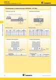 446 Фрезы со сменными пластинами KSOM Mini Рекомендации по применению 0F T06L5 Kennametal Рекомендации по применению фрез KSOM Mini 0F T06L5 Врезание под у Каталог KENNAMETAL 2014 Инновации Новый металлорежущий инструмент и инструментальная оснастка для станков и станочных комплексов Стр. D8
