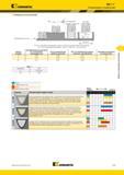 453 Kennametal Mill 1-7 Рекомендации по применению Примеры использования - -угол врезания врезание под углом винтовая интерполяция фрезерование уступа DH m Каталог KENNAMETAL 2014 Инновации Новый металлорежущий инструмент и инструментальная оснастка для станков и станочных комплексов Стр. D15