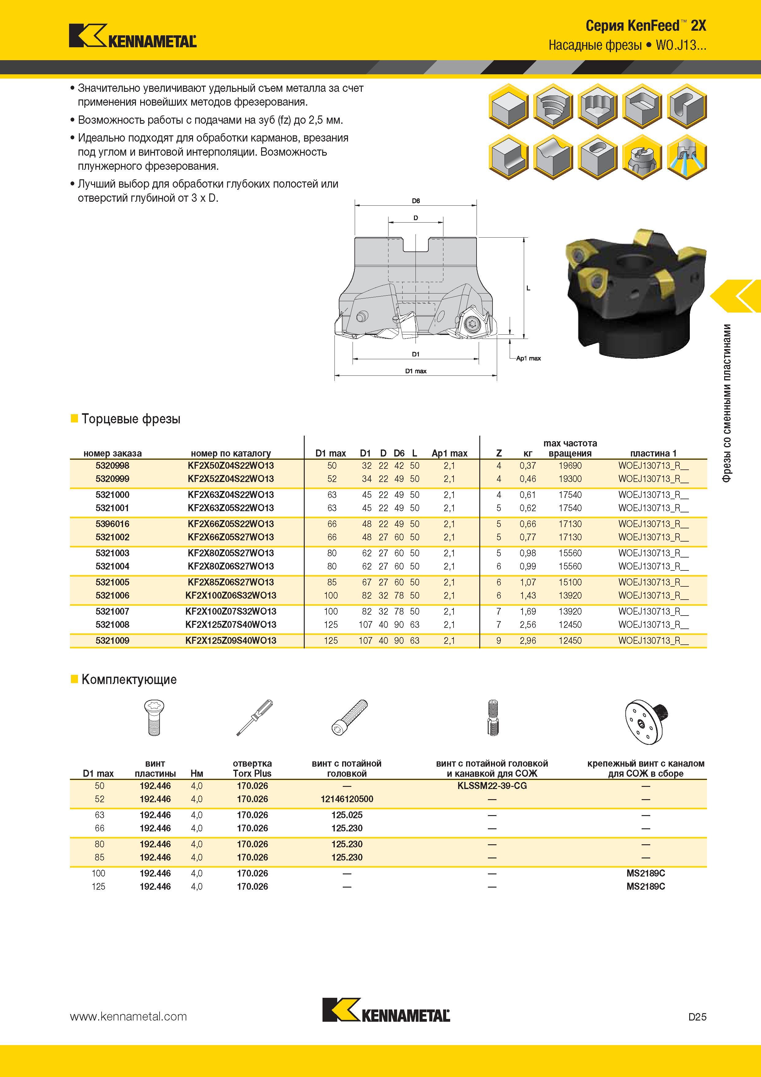 463 Kennametal Серия KenFeed 2X Насадные фрезы WO J13 Значительно увеличивают удельный съем металла за счет применения новейших методов фрезерования Возмож Каталог KENNAMETAL 2014 Инновации Новый металлорежущий инструмент и инструментальная оснастка для станков и станочных комплексов Стр. D25
