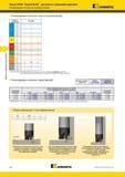 472 Фрезы Kennametal KSSM Beyond BLAST со сменными многогранными пластинами для работы с большими подачами Рекомендуемые начальные режимы резания Каталог KENNAMETAL 2014 Инновации Новый металлорежущий инструмент и инструментальная оснастка для станков и станочных комплексов Стр. D34
