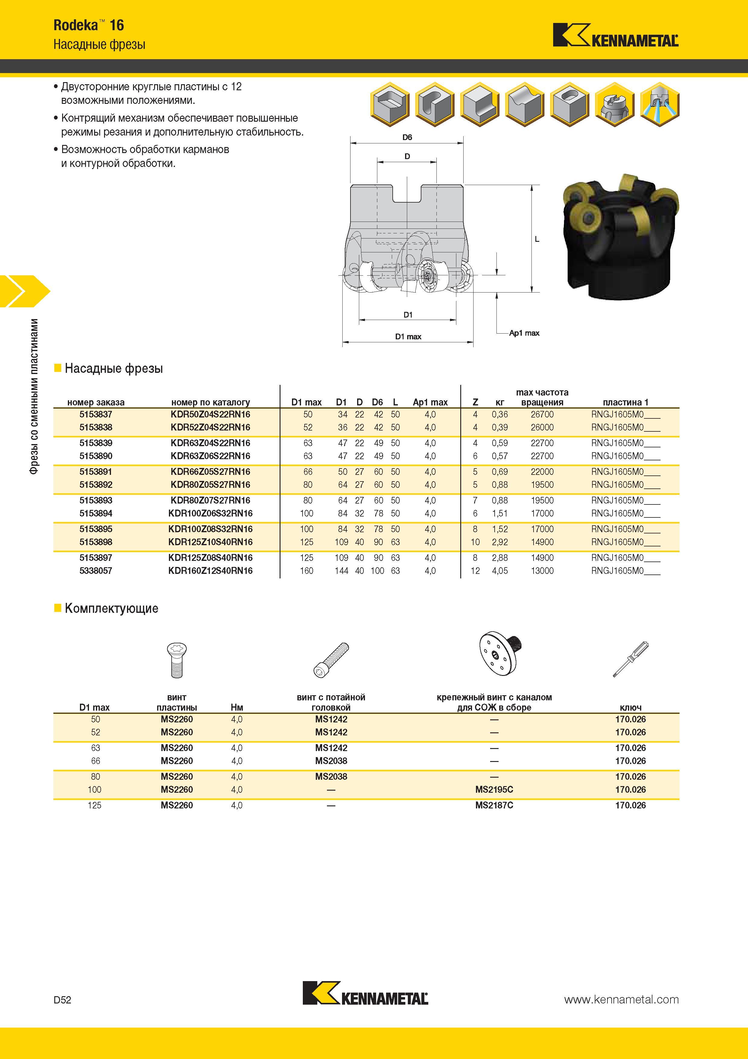490 Фрезы со сменными пластинами Rodeka 16 Насадные фрезы Kennametal Двусторонние круглые пластины с 12 возможными положениями Контрящий механизм обеспечив Каталог KENNAMETAL 2014 Инновации Новый металлорежущий инструмент и инструментальная оснастка для станков и станочных комплексов Стр. D52