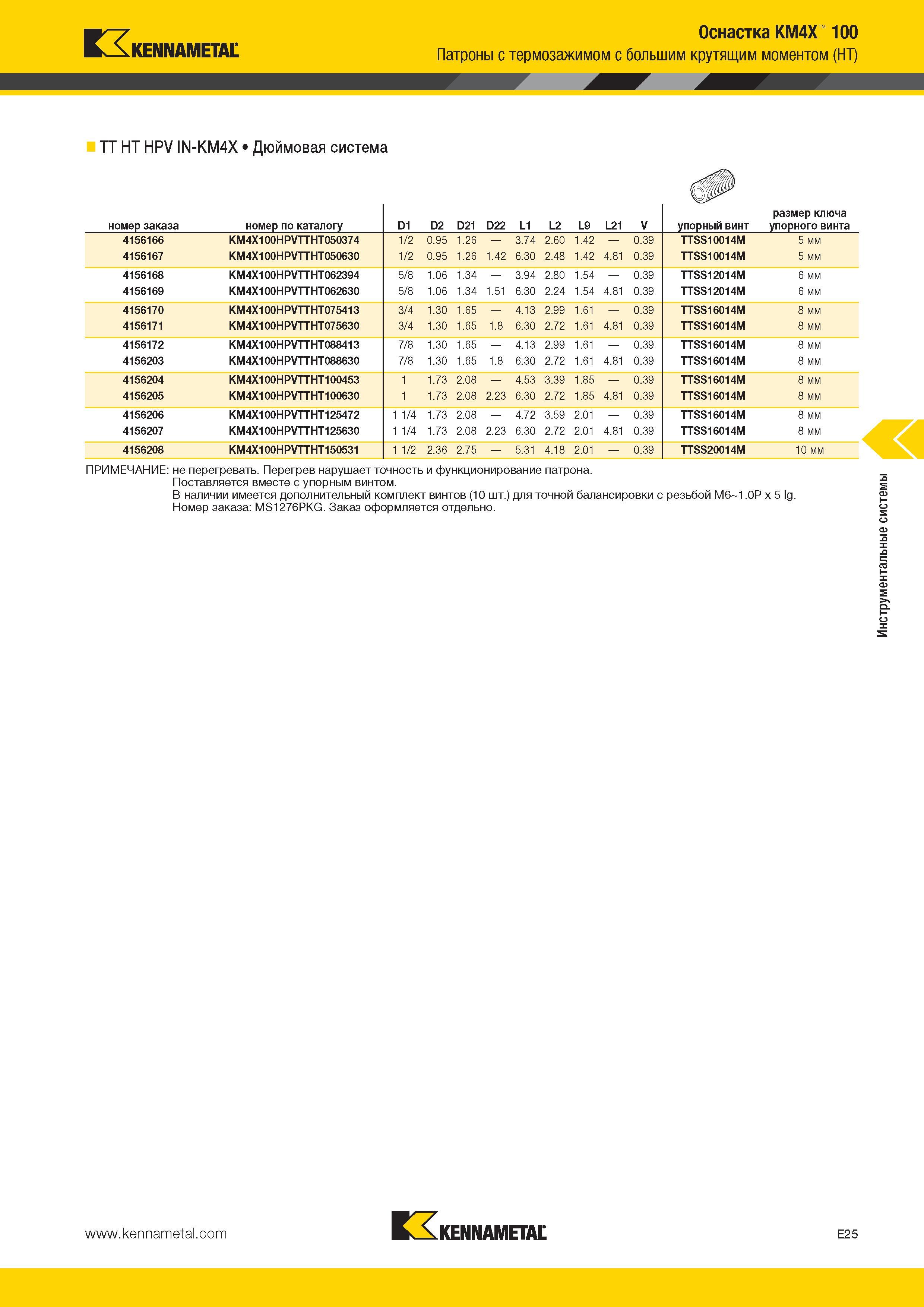 537 Kennametal Оснастка KM4X 100 Патроны с термозажимом с большим крутящим моментом (HT) TT HT HPV IN-KM4X Дюймовая система ПРИМЕЧАНИЕ не перегревать Перег Каталог KENNAMETAL 2014 Инновации Новый металлорежущий инструмент и инструментальная оснастка для станков и станочных комплексов Стр. E25