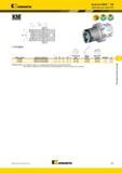 541 Kennametal Оснастка KM4X 100 Адаптеры для сверл HTS KMI HTS-KM4X номер заказа номер по каталогу D1 D2 L1 L1S крепежный винт шести- гранный ключ приводн Каталог KENNAMETAL 2014 Инновации Новый металлорежущий инструмент и инструментальная оснастка для станков и станочных комплексов Стр. E29