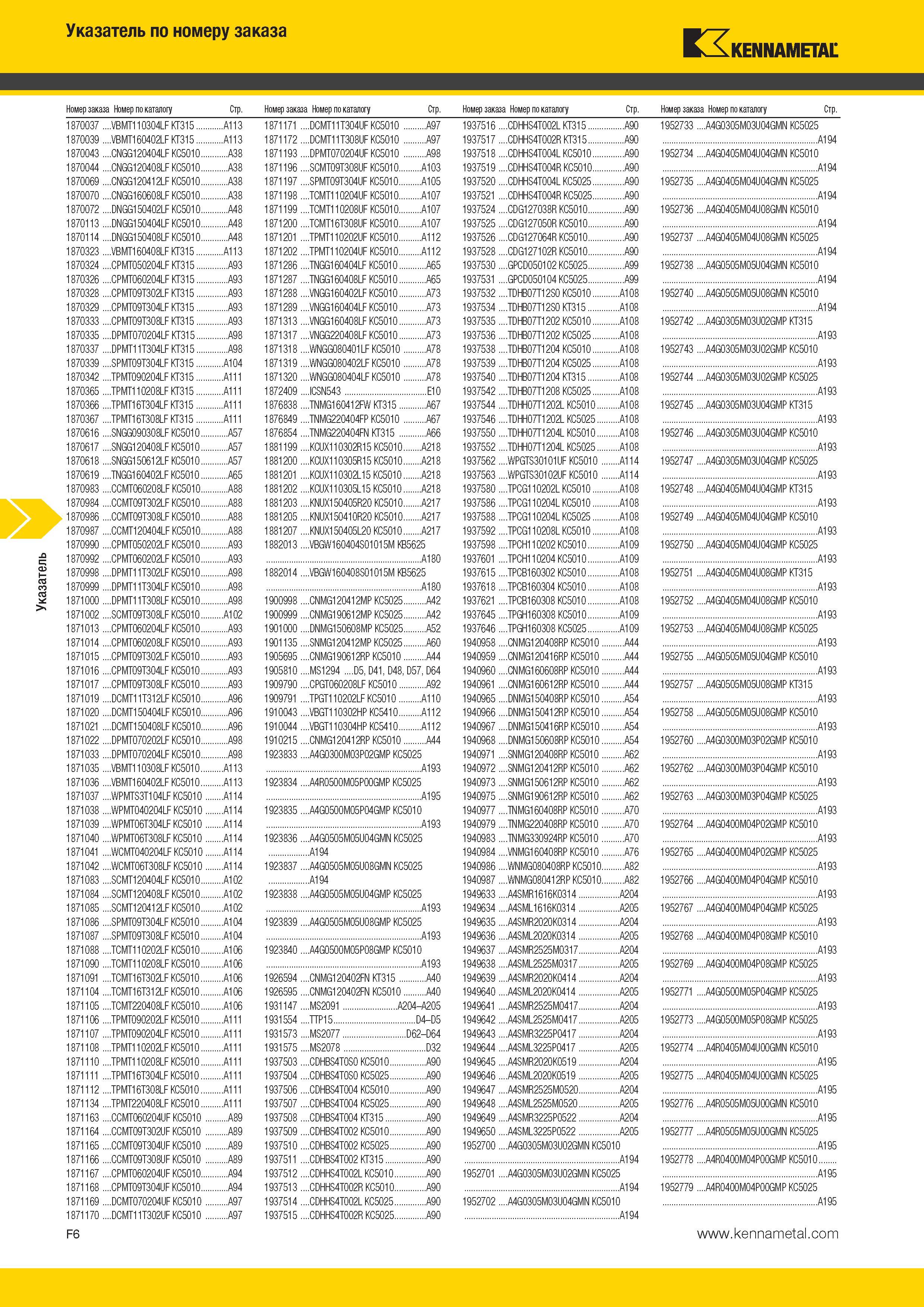 562 Указатель Указатель по номеру заказа Kennametal Номер заказа 1870037 1870039 1870043 1870044 1870069 1870070 1870072 1870113 1870114 1870323 1870324 18 Каталог KENNAMETAL 2014 Инновации Новый металлорежущий инструмент и инструментальная оснастка для станков и станочных комплексов Стр. F6