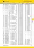 565 Указатель по номеру заказа Kennametal Номер заказа Номер по каталогу Стр Номер заказа Номер по каталогу Стр Номер заказа Номер по каталогу Стр Номер за Каталог KENNAMETAL 2014 Инновации Новый металлорежущий инструмент и инструментальная оснастка для станков и станочных комплексов Стр. F9