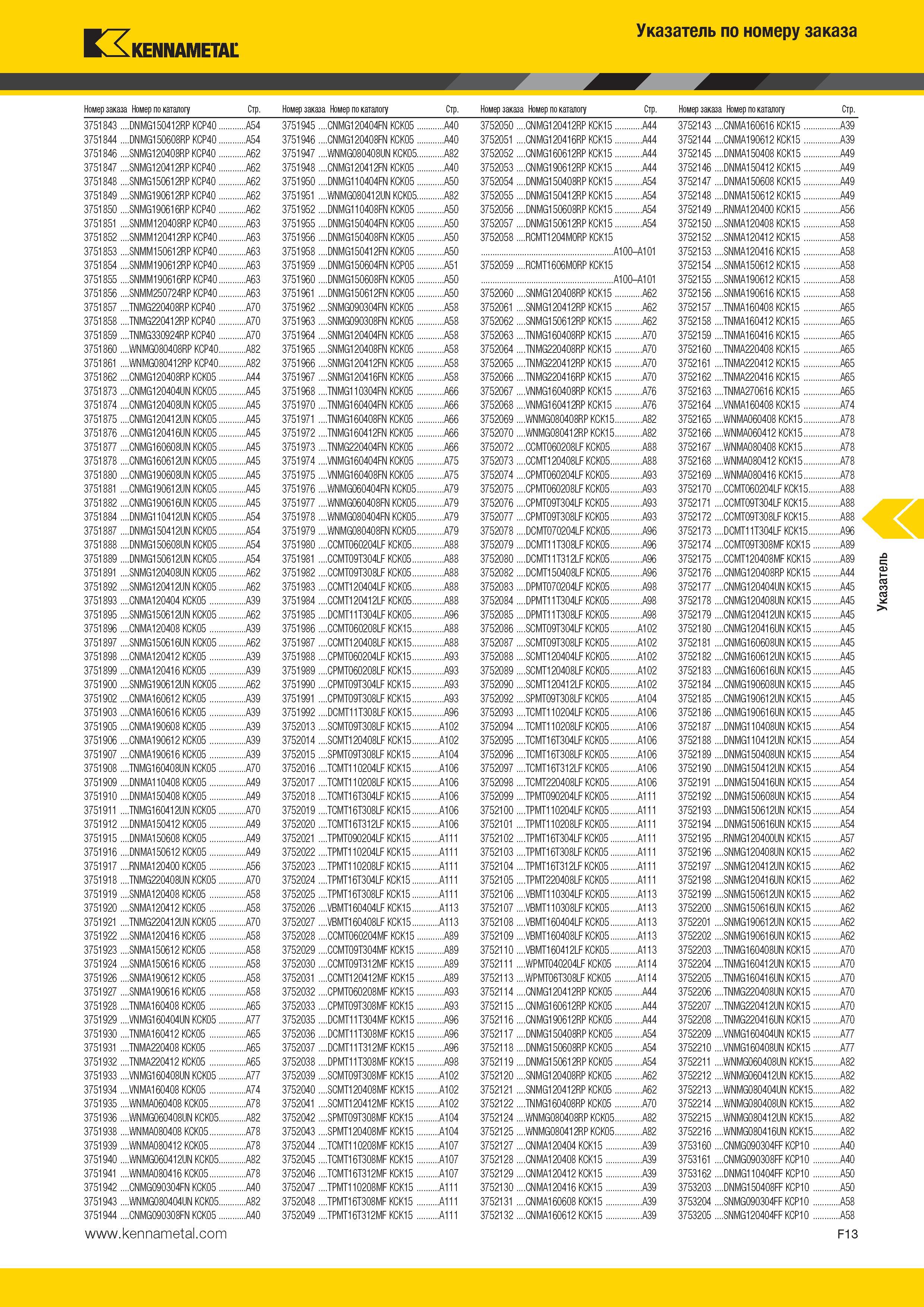 569 Kennametal Указатель по номеру заказа Номер заказа Номер по каталогу Стр Номер заказа Номер по каталогу Стр Номер заказа Номер по каталогу Стр Номер за Каталог KENNAMETAL 2014 Инновации Новый металлорежущий инструмент и инструментальная оснастка для станков и станочных комплексов Стр. F13