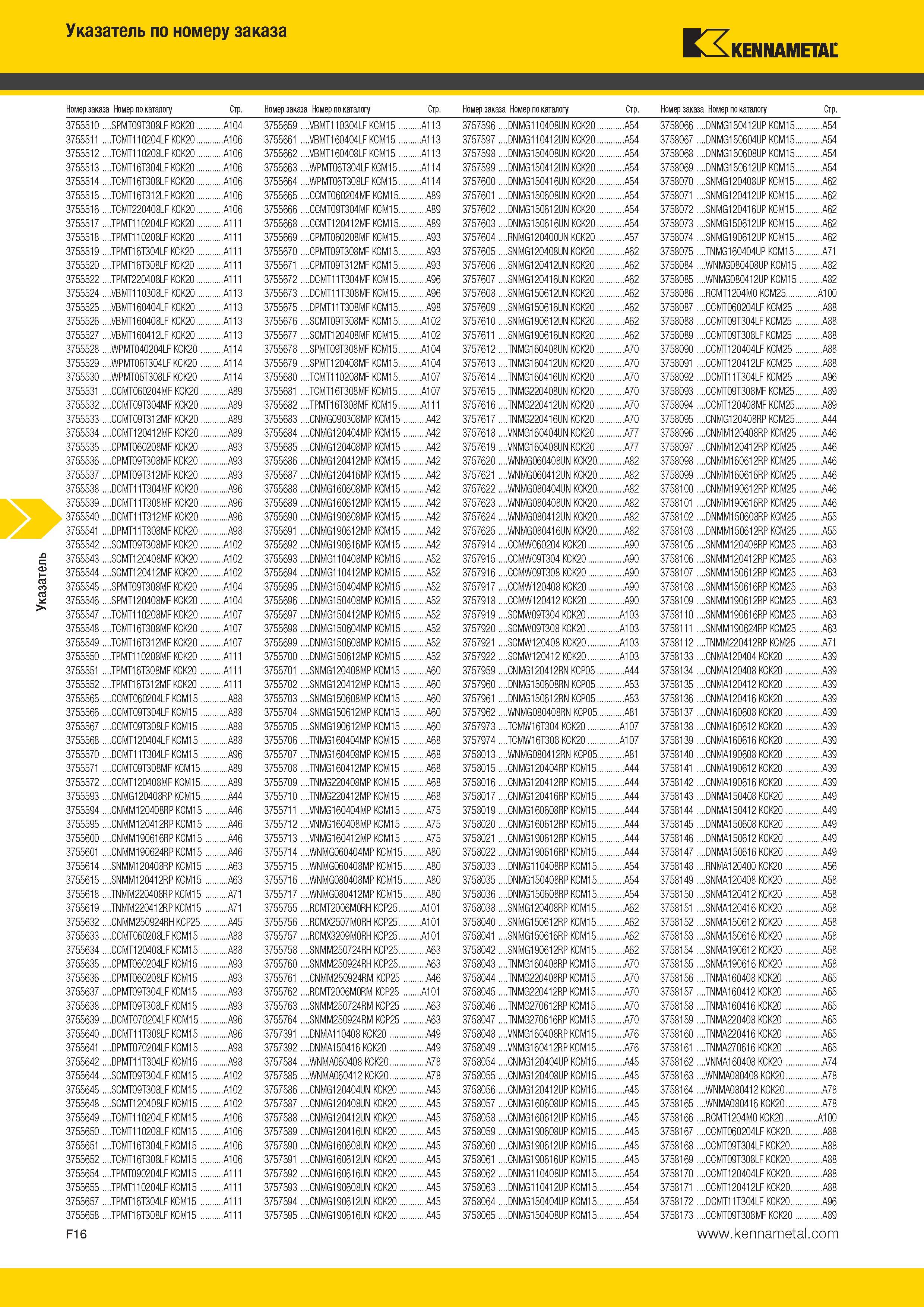 572 Указатель Указатель по номеру заказа Kennametal Номер заказа Номер по каталогу Стр Номер заказа Номер по каталогу Стр Номер заказа Номер по каталогу Ст Каталог KENNAMETAL 2014 Инновации Новый металлорежущий инструмент и инструментальная оснастка для станков и станочных комплексов Стр. F16