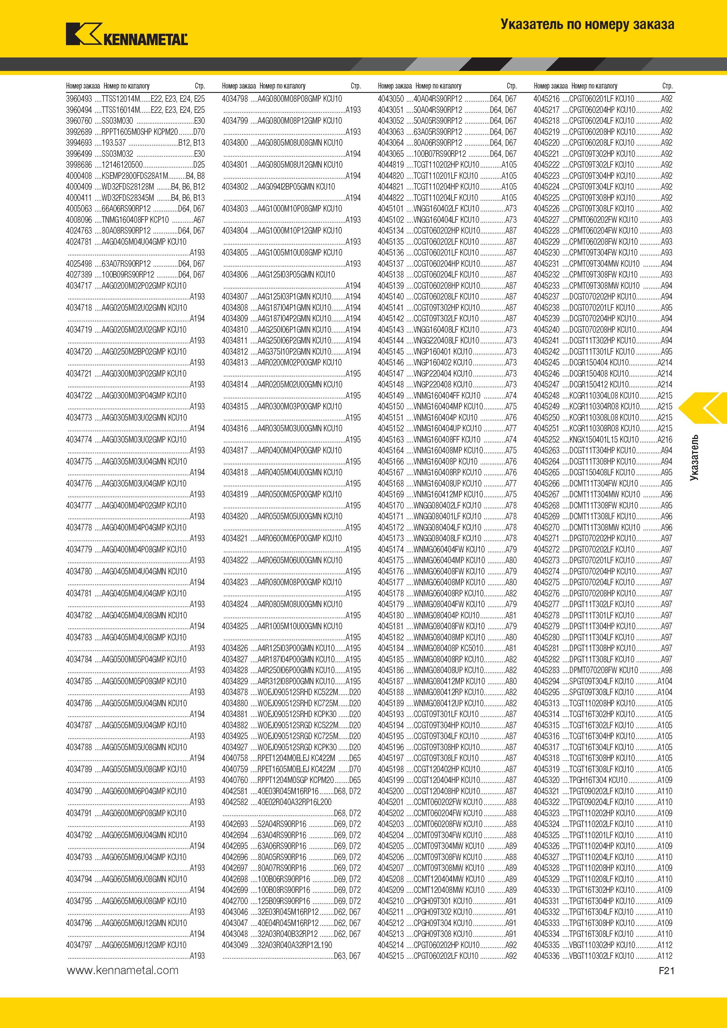 577 Kennametal Указатель по номеру заказа Номер заказа Номер по каталогу Стр Номер заказа Номер по каталогу Стр Номер заказа Номер по каталогу Стр 40A04RS9 Каталог KENNAMETAL 2014 Инновации Новый металлорежущий инструмент и инструментальная оснастка для станков и станочных комплексов Стр. F21