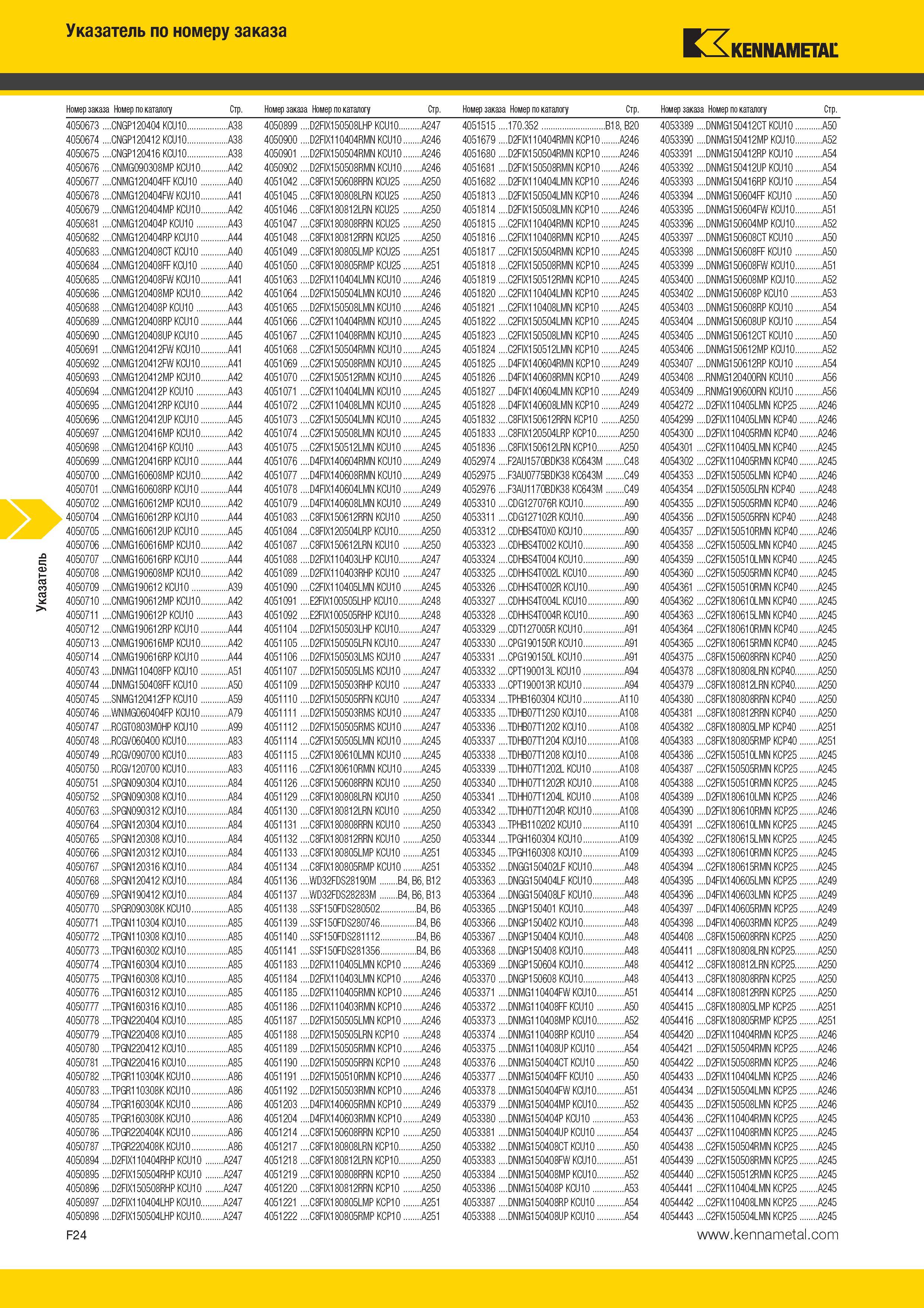 580 Указатель Указатель по номеру заказа Kennametal Номер заказа Номер по каталогу Стр Номер заказа Номер по каталогу Стр Номер заказа Номер по каталогу Ст Каталог KENNAMETAL 2014 Инновации Новый металлорежущий инструмент и инструментальная оснастка для станков и станочных комплексов Стр. F24