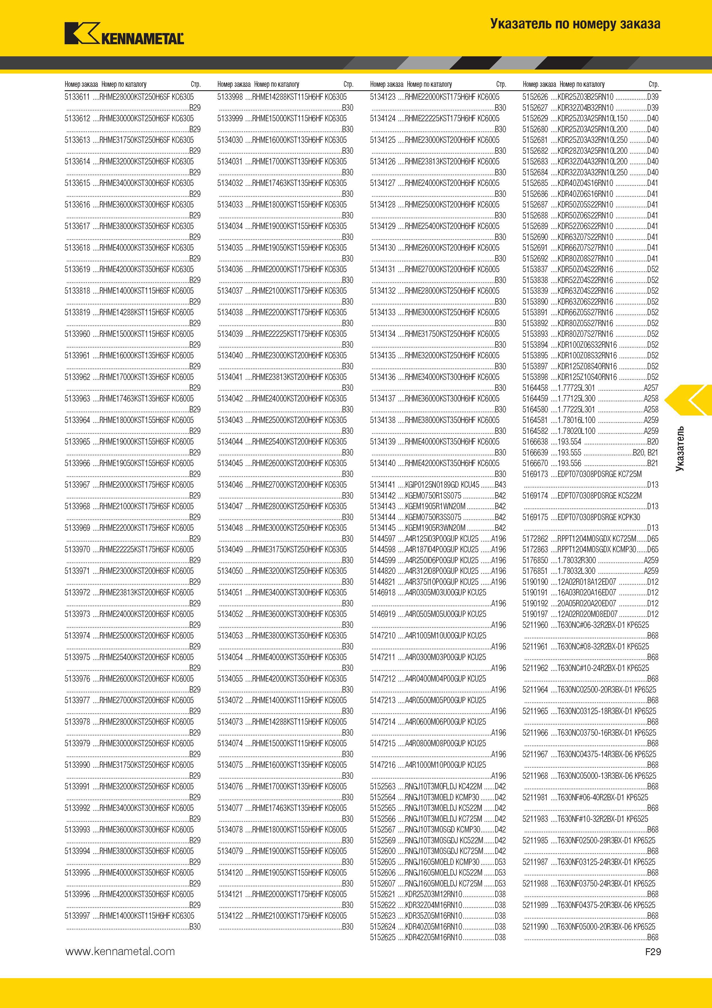 585 Kennametal Указатель по номеру заказа Номер заказа Номер по каталогу Стр Номер заказа Номер по каталогу Стр Номер заказа Номер по каталогу Стр Номер за Каталог KENNAMETAL 2014 Инновации Новый металлорежущий инструмент и инструментальная оснастка для станков и станочных комплексов Стр. F29