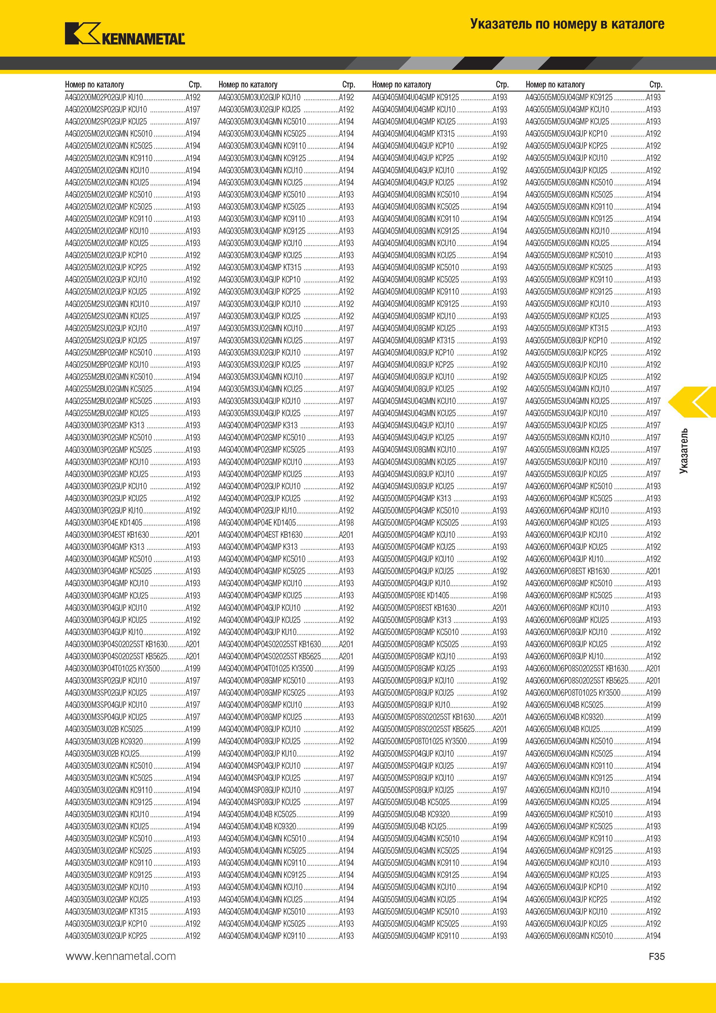 591 Указатель по номеру в каталоге Kennametal V Номер по каталогу Стр Номер по каталогу Стр Номер по каталогу Стр Номер по каталогу Стр A4G0200M02P02GUPKU1 Каталог KENNAMETAL 2014 Инновации Новый металлорежущий инструмент и инструментальная оснастка для станков и станочных комплексов Стр. F35