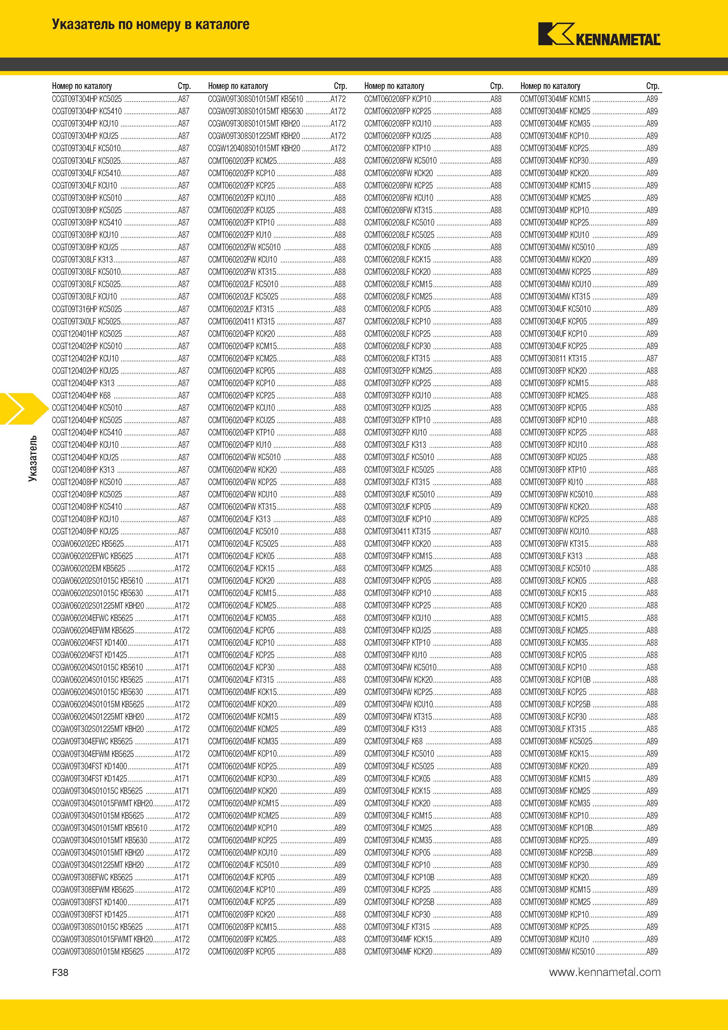 594 Указатель Указатель по номеру в каталоге Kennametal Номер по каталогу Стр Номер по каталогу Стр A87 CCGW09T308S01015MT KB5610 A172 A87 CCGW09T308S01015 Каталог KENNAMETAL 2014 Инновации Новый металлорежущий инструмент и инструментальная оснастка для станков и станочных комплексов Стр. F38