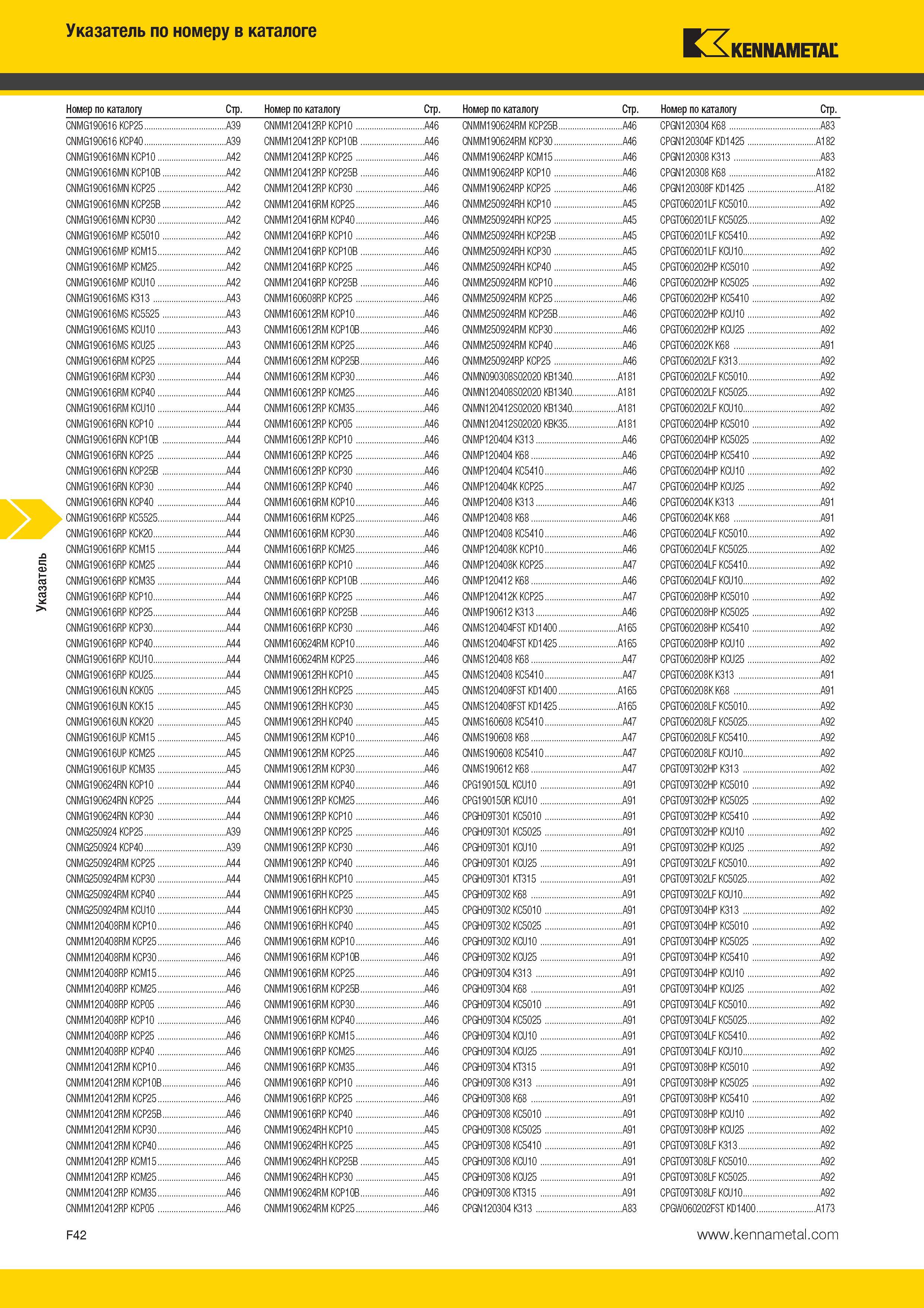 598 Указатель Указатель по номеру в каталоге Ш 7 Kennametal Номер по каталогу Стр Номер по каталогу Стр Номер по каталогу Стр Номер по каталогу Стр CPGN120 Каталог KENNAMETAL 2014 Инновации Новый металлорежущий инструмент и инструментальная оснастка для станков и станочных комплексов Стр. F42